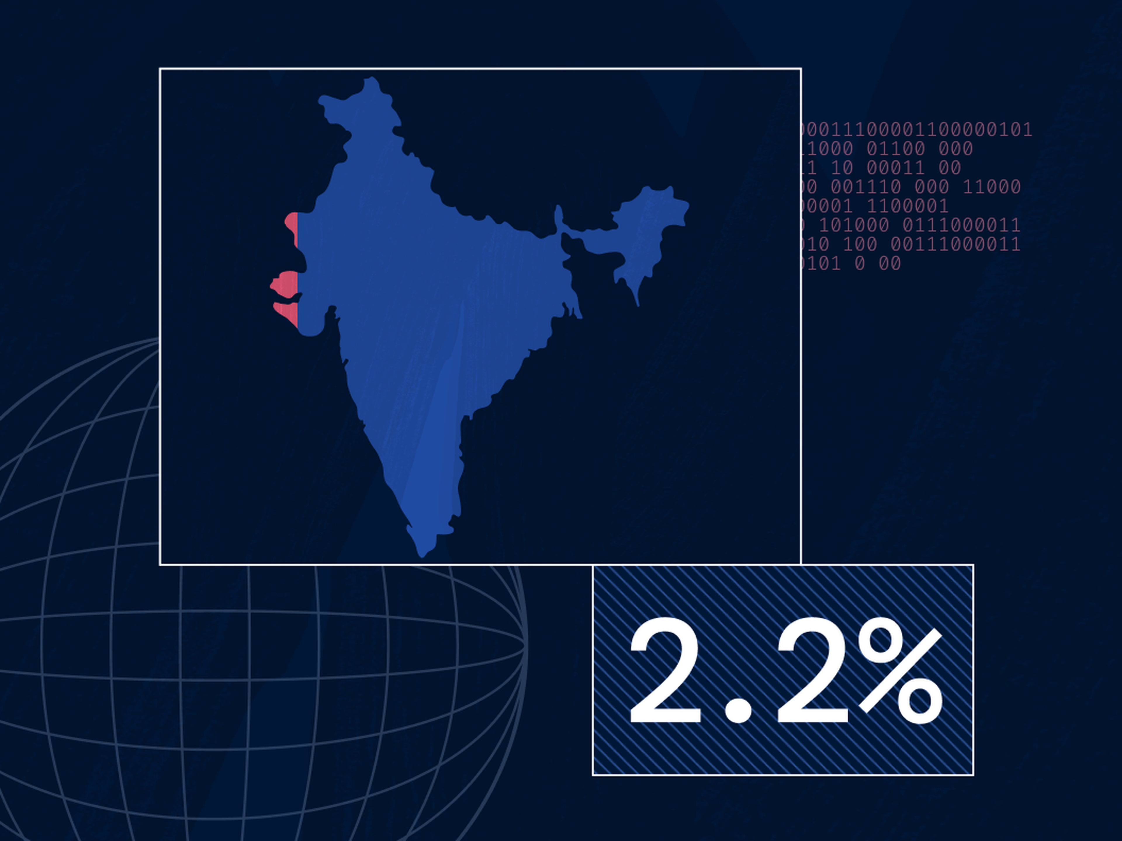 Map of India