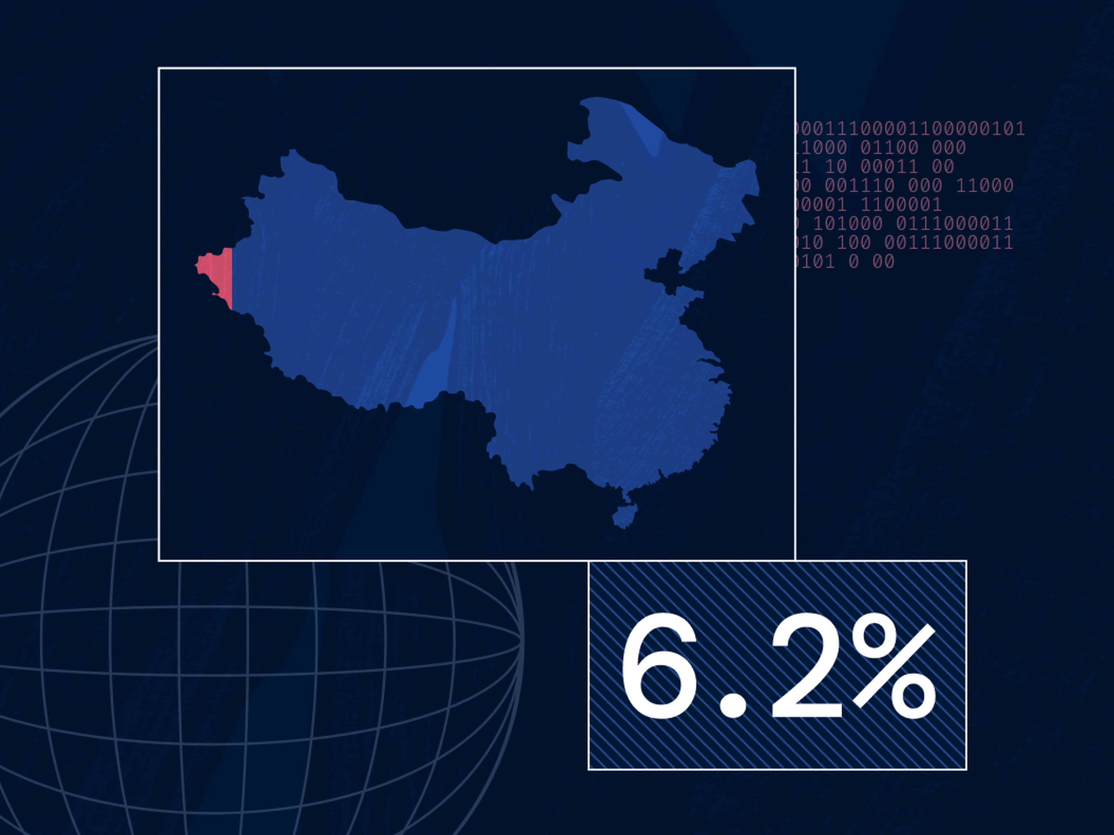 Map of China