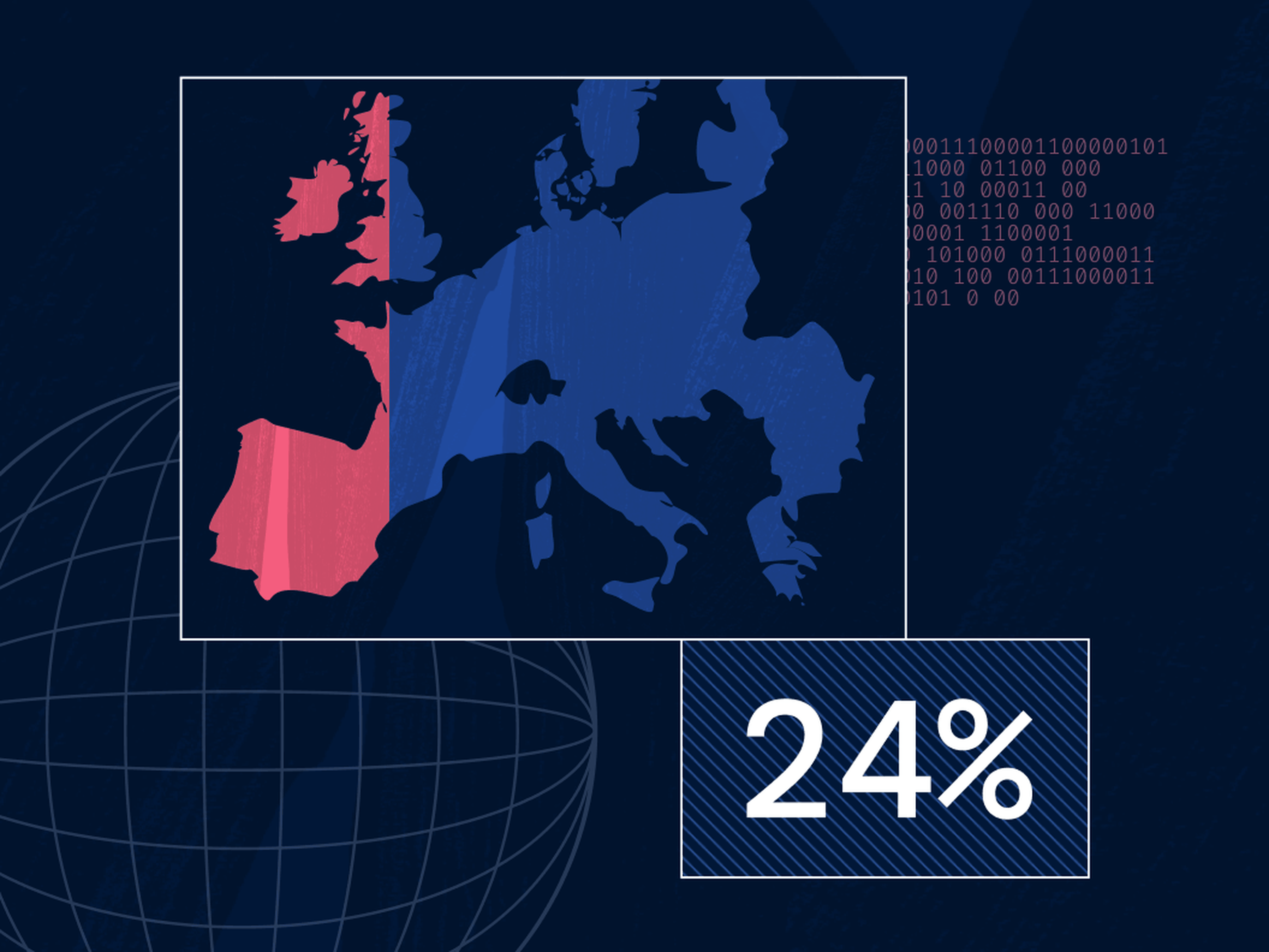 Map of Europe