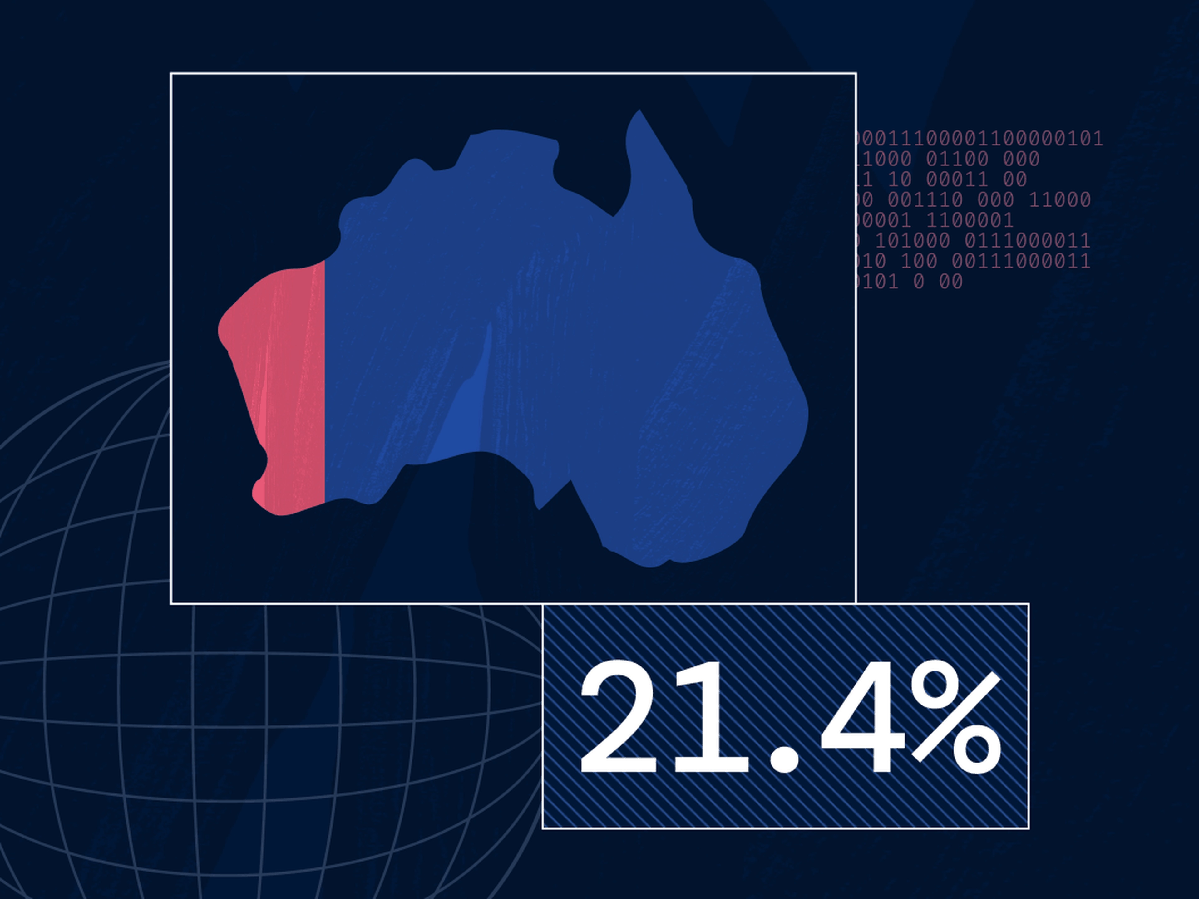 Map of Australia