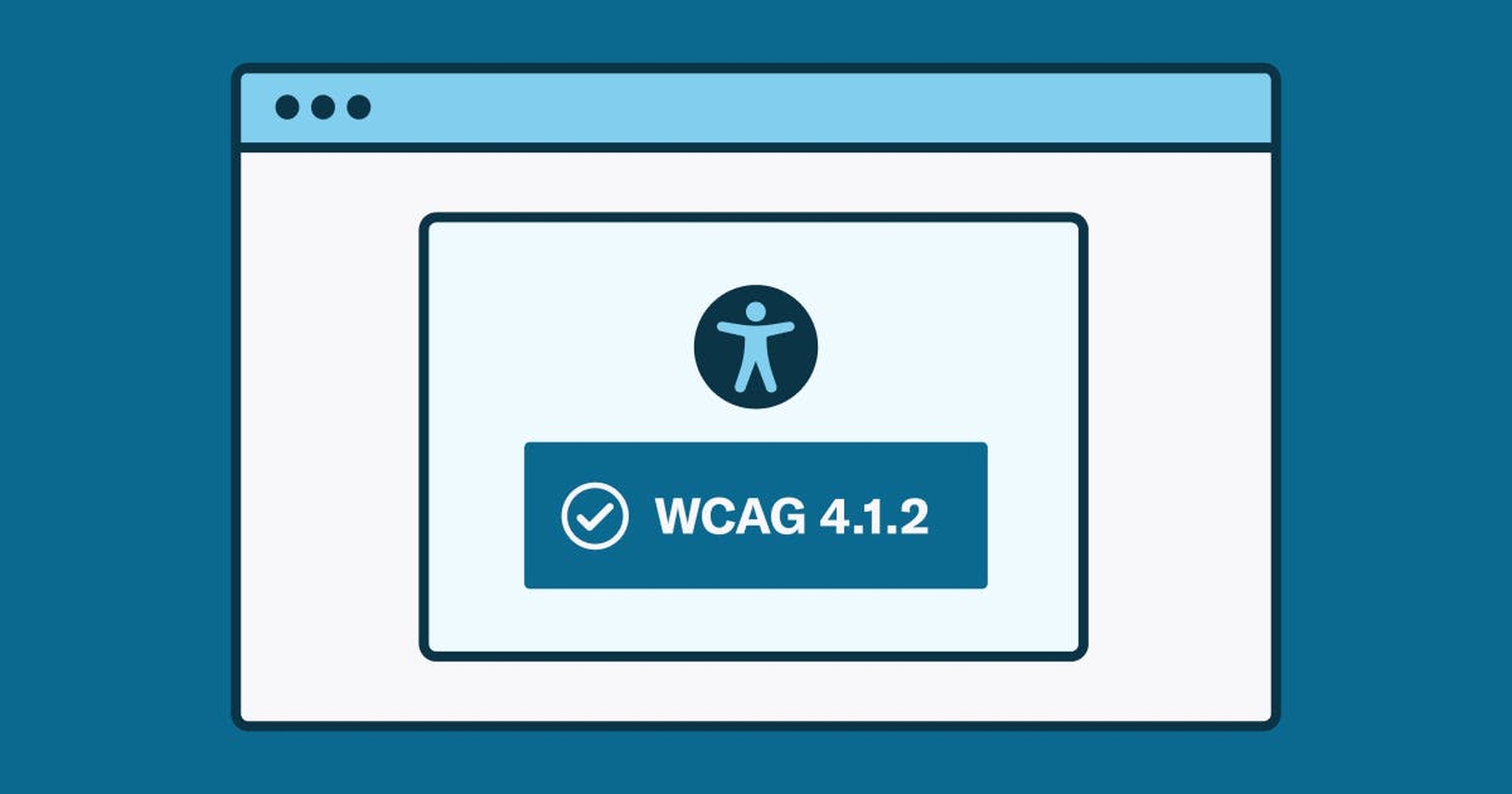 A webpage shows an accessibility symbol above the words, "WCAG 4.1.2."