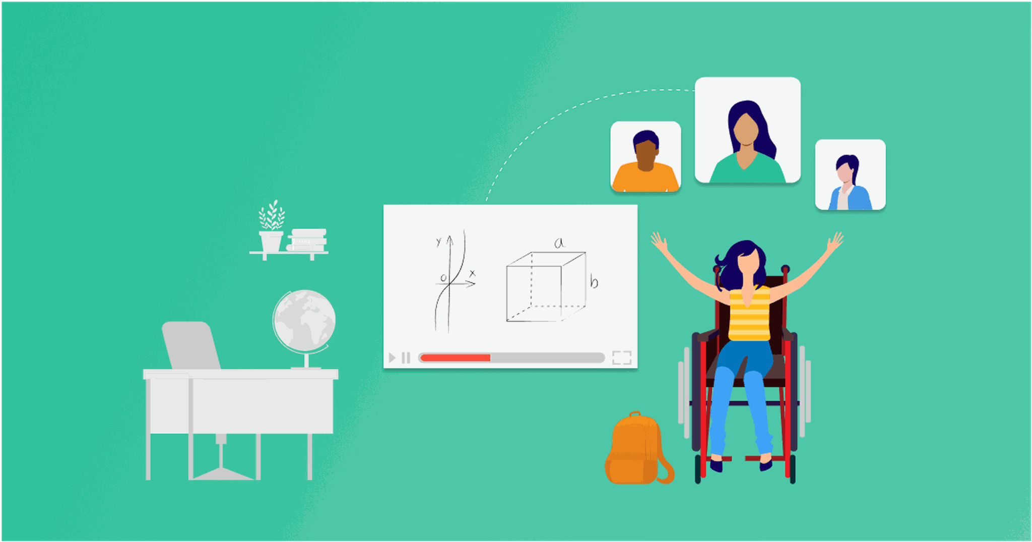 Illustration of student in wheelchair with desks and whiteboard