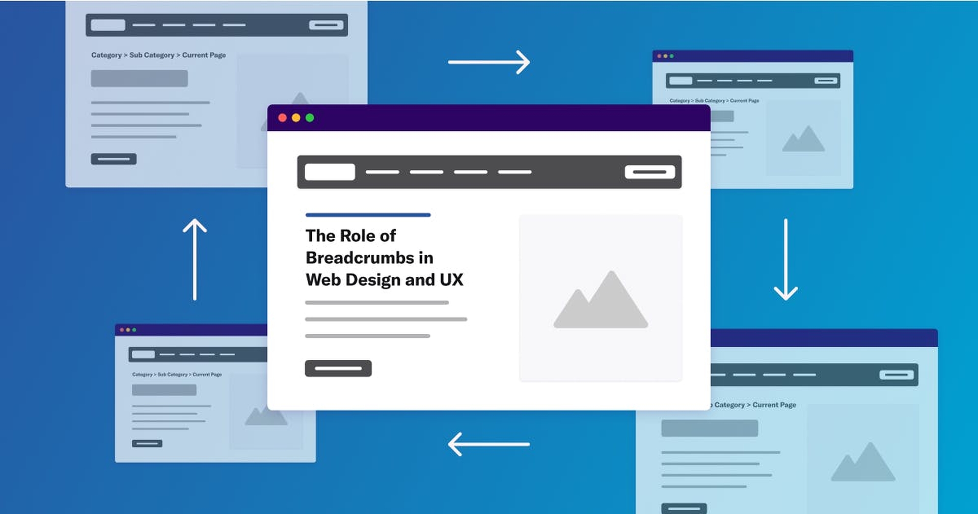 A series of stylized web browsers with arrows pointing between them. The center browser is labeled "The Role of Breadcrumbs in Web Design & UX"