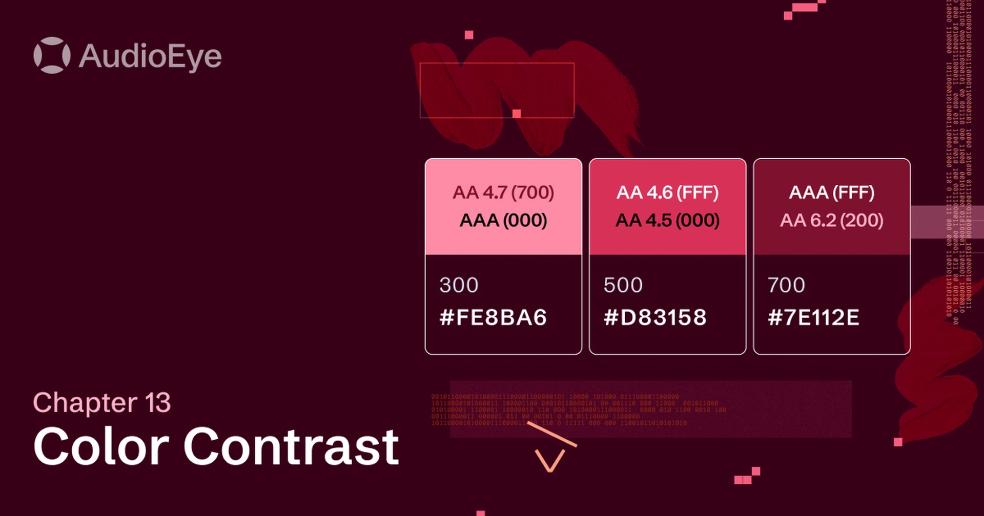 Accessible Coding, Chapter 13: Color Contrast