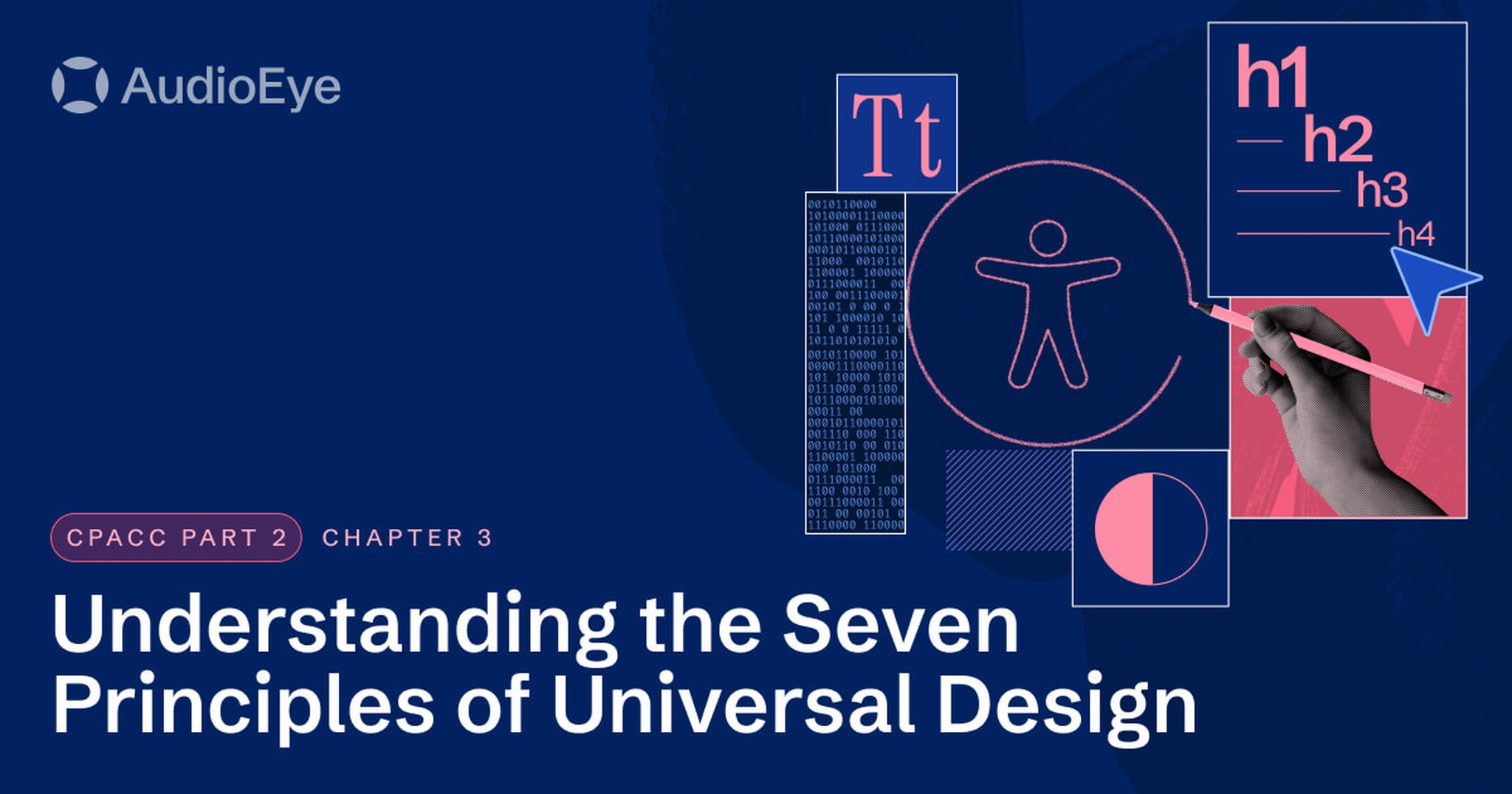 Hand drawing a circle around the accessibility symbol