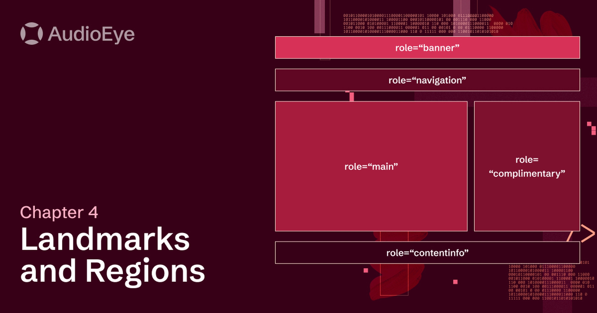 Accessible Coding, Chapter 4: Landmarks and Regions