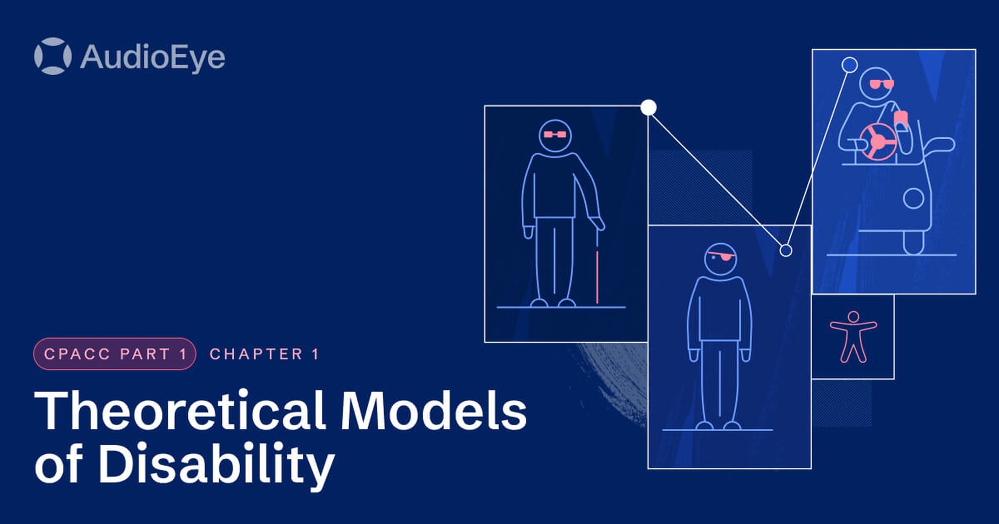 silhouettes showing permanent, temporary, and situational visual disabilities.