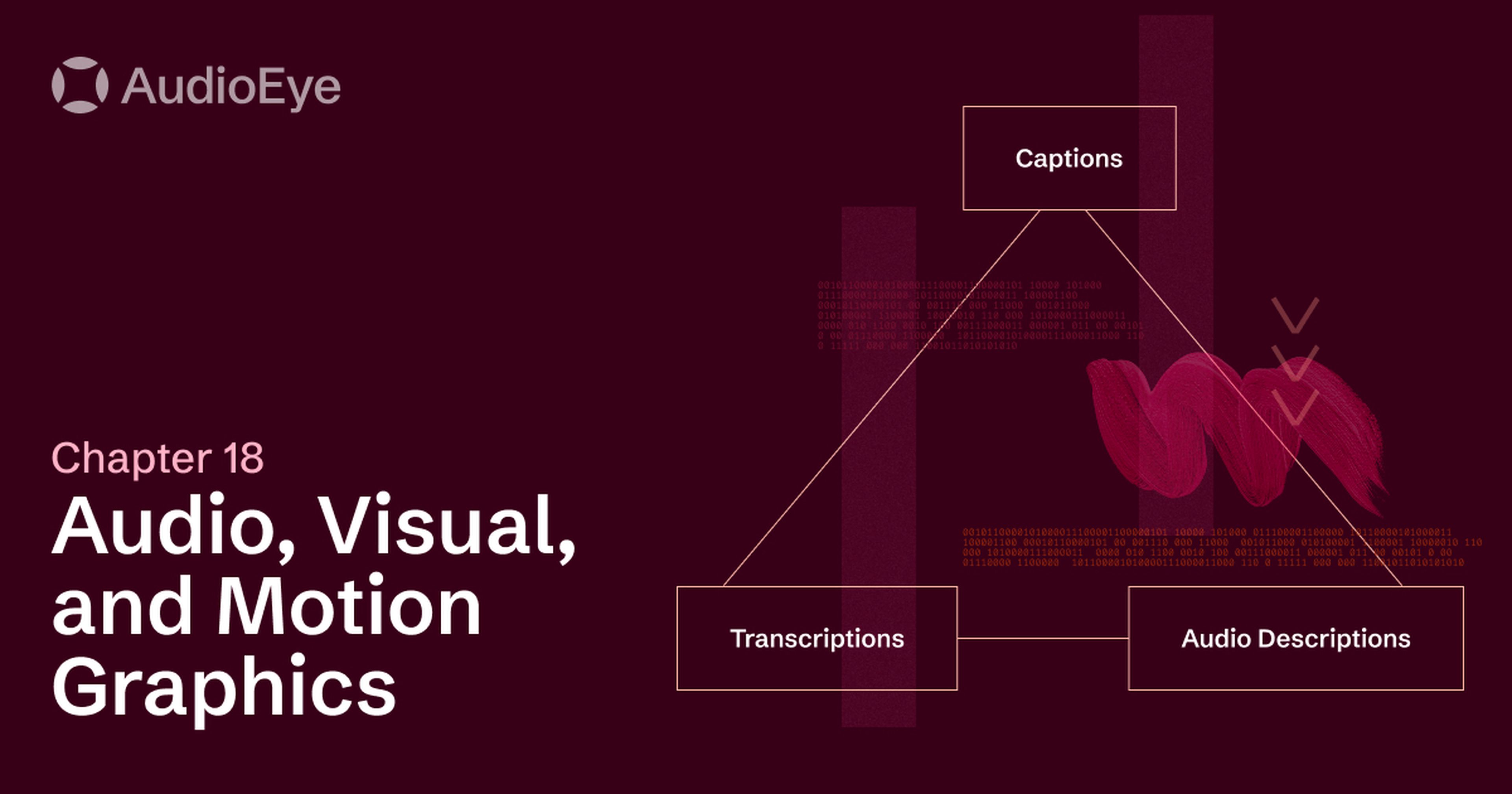 Accessible Coding, Chapter 18 : Audio, Visual, and Motion Graphics
