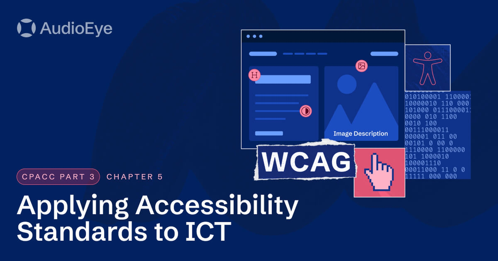 A website with headings, image description, and contrast ratio highlighted, sits below WCAG label