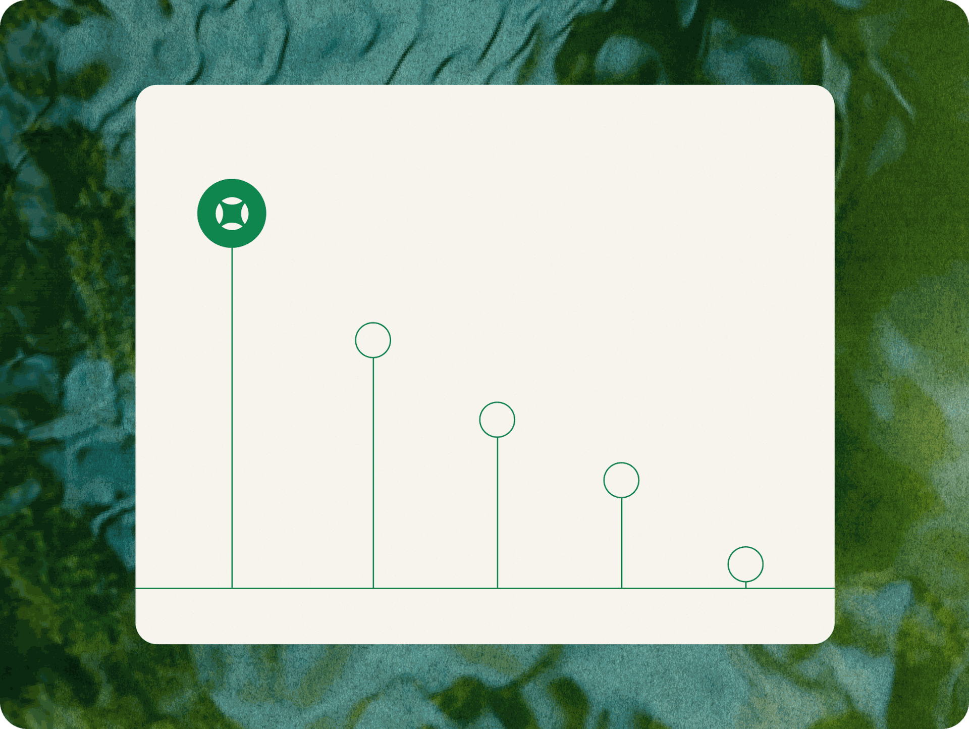 Lollipop bar chart showing AudioEye as top accessibility tool