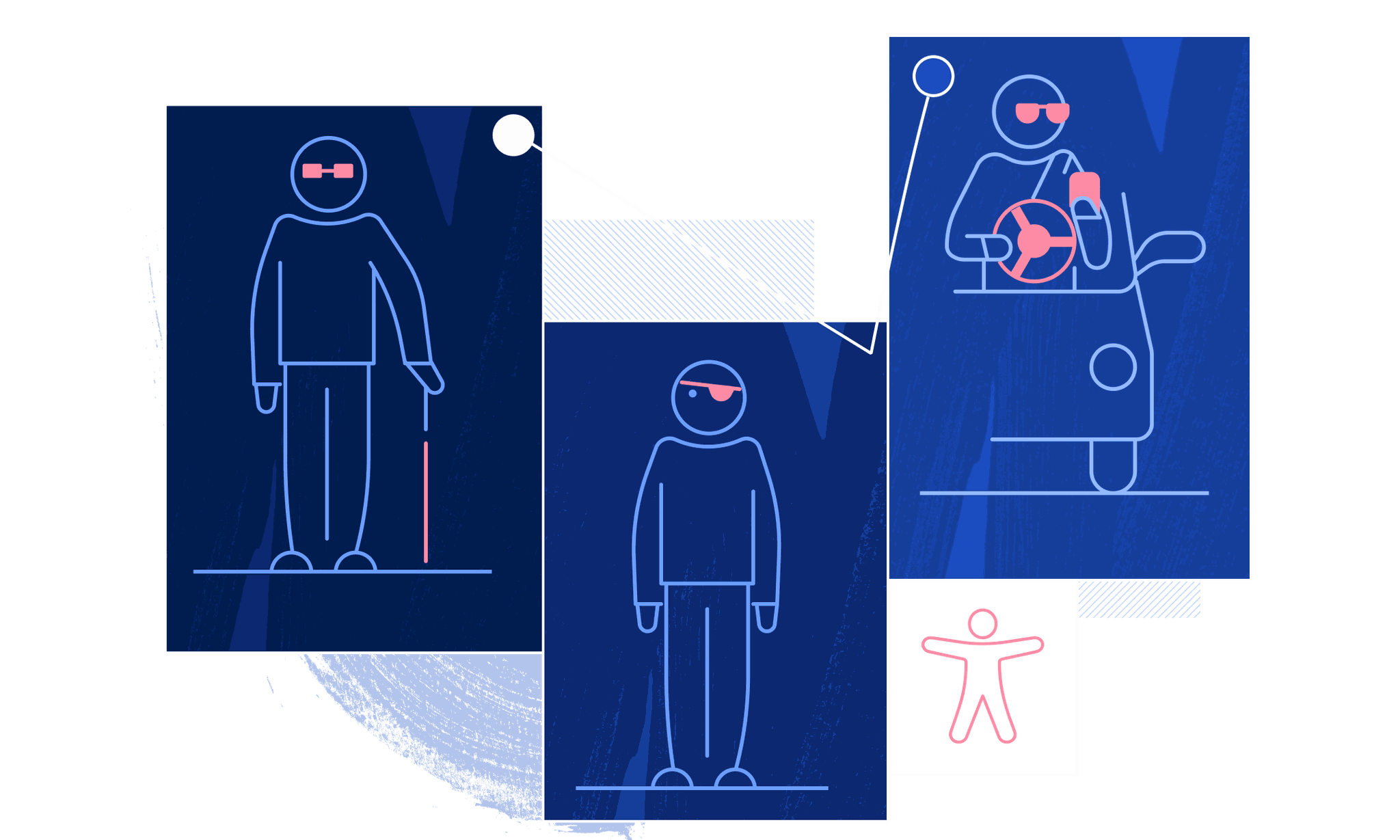 silhouettes showing permanent, temporary, and situational visual disabilities.