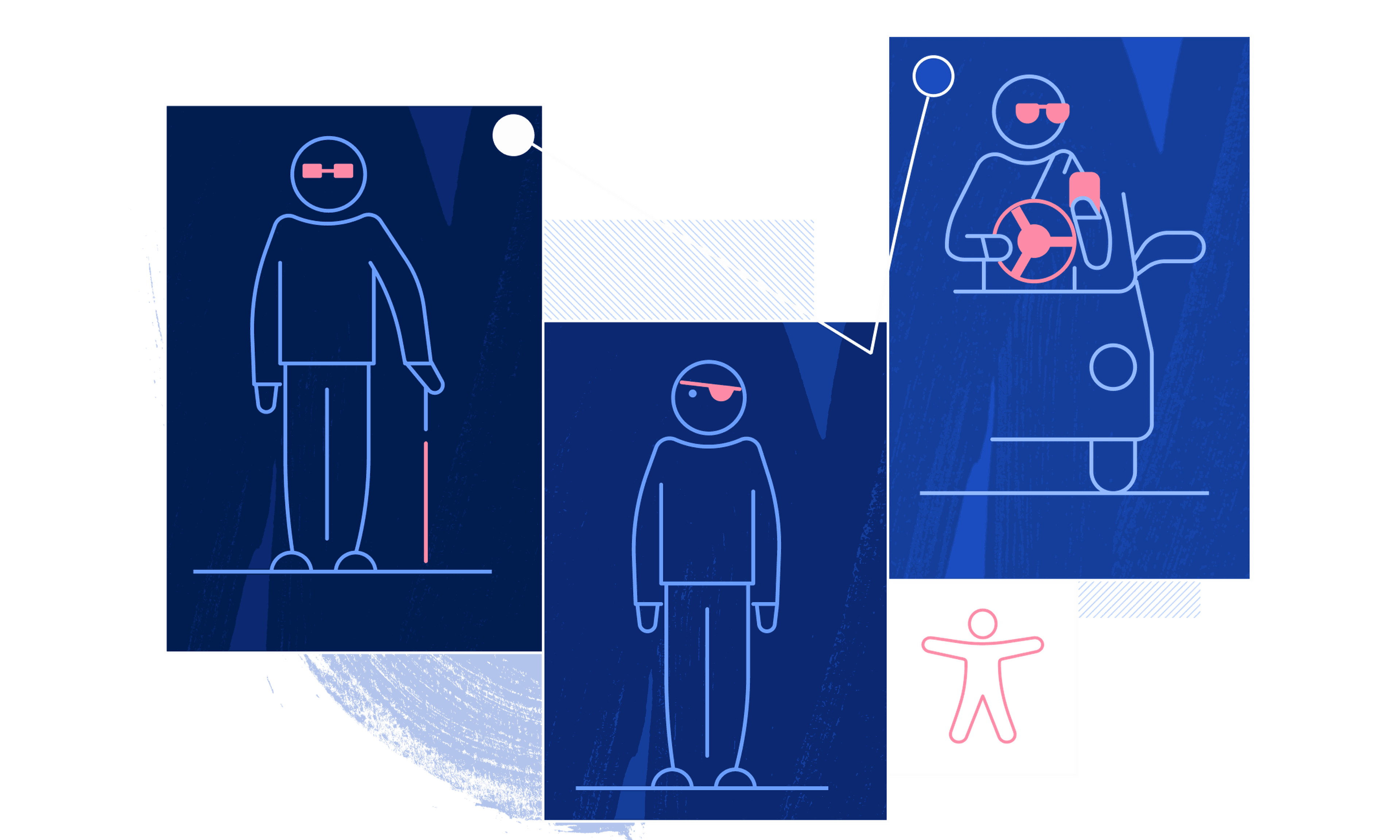 silhouettes showing permanent, temporary, and situational visual disabilities.