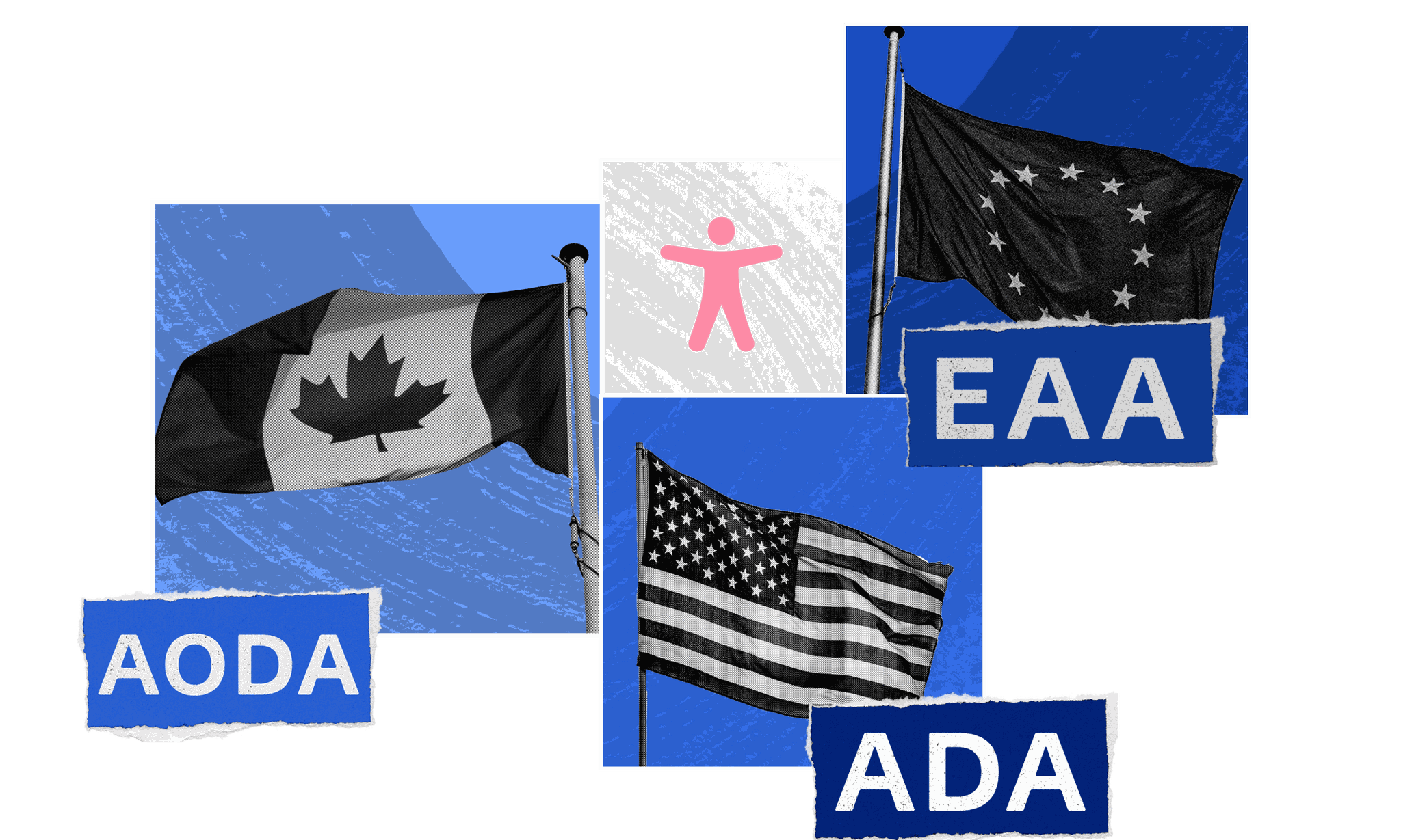 Canadian, U.S., and EU flag with text beneath reading 'AODA,' 'ADA,' and 'EAA'. The accessibility symbol is in the middle of the collage