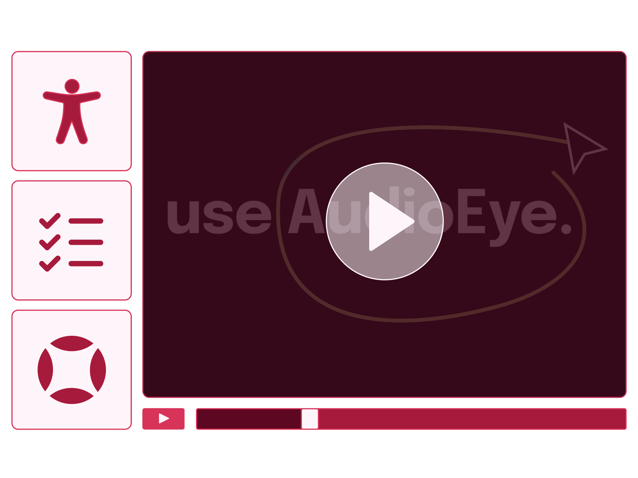 A thumbnail for a video that provides an overview of AudioEye’s product and service offerings.