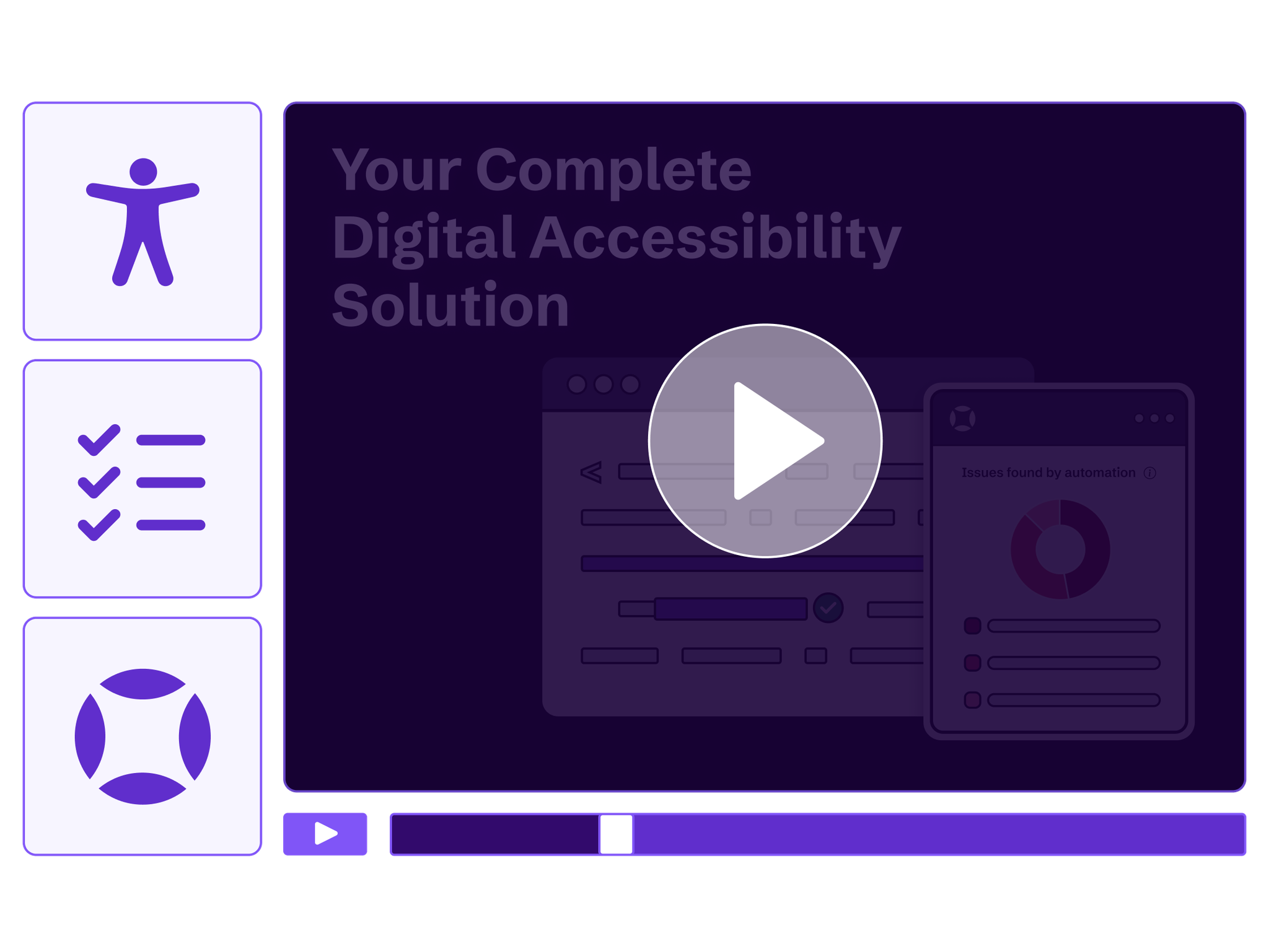 A thumbnail for a video that provides an overview of AudioEye’s complete digital accessibility solution.