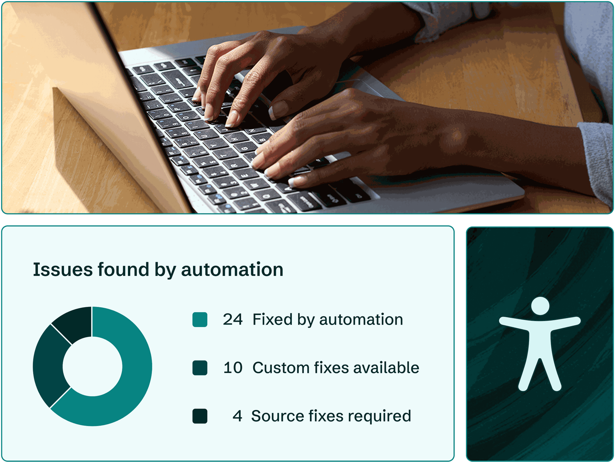 A person at a computer reviewing the accessibility issues AudioEye found with automation.