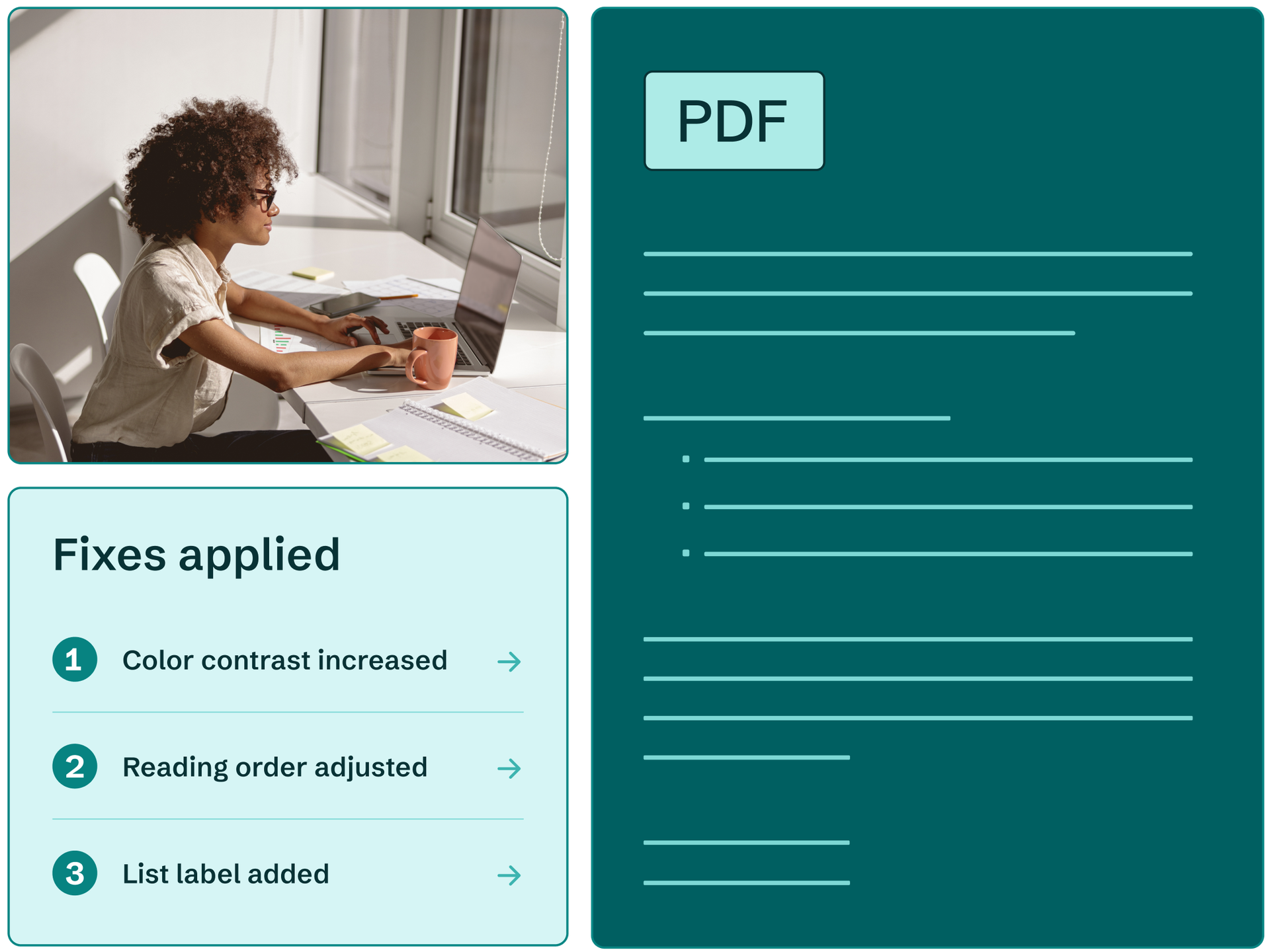 A woman on her computer, a PDF document, and a call-out for fixes applied to accessibility issues.