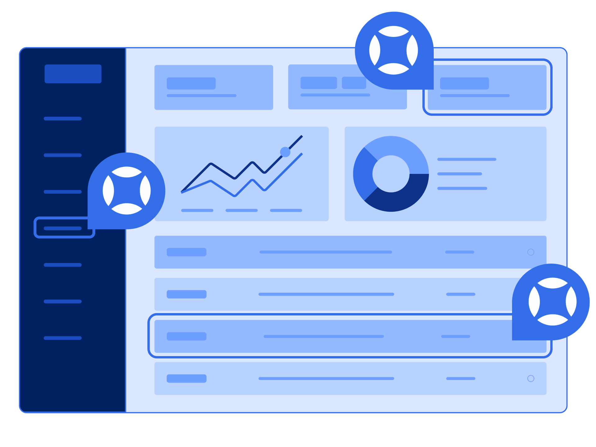A dashboard audited by AudioEye experts with call-outs for accessibility issues found.