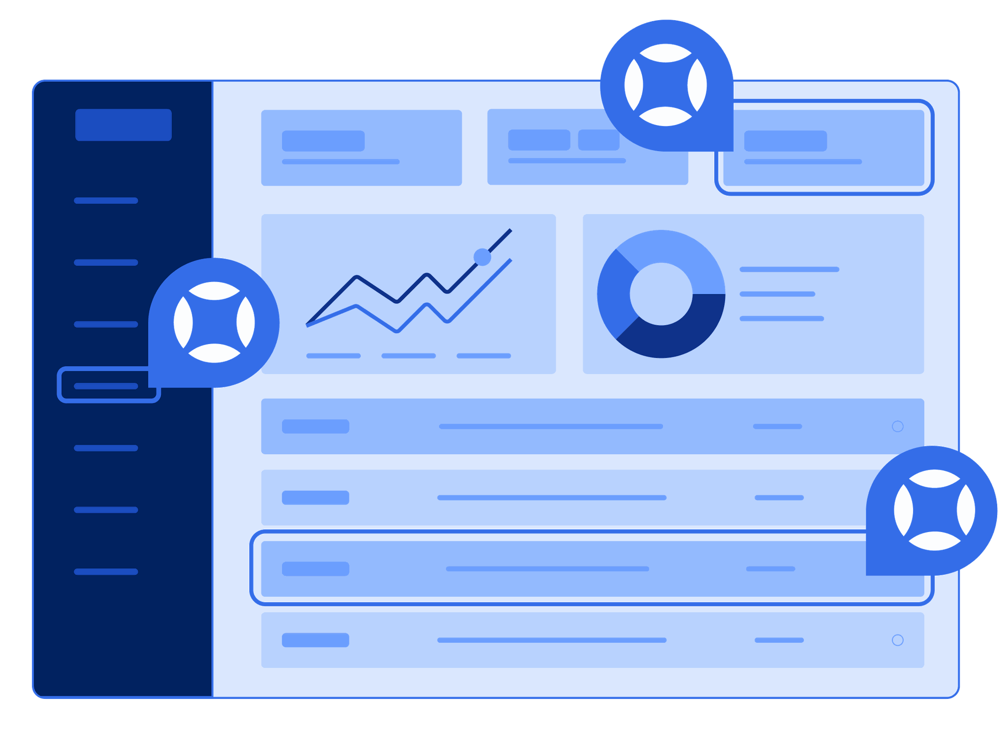 A dashboard audited by AudioEye experts with call-outs for accessibility issues found.