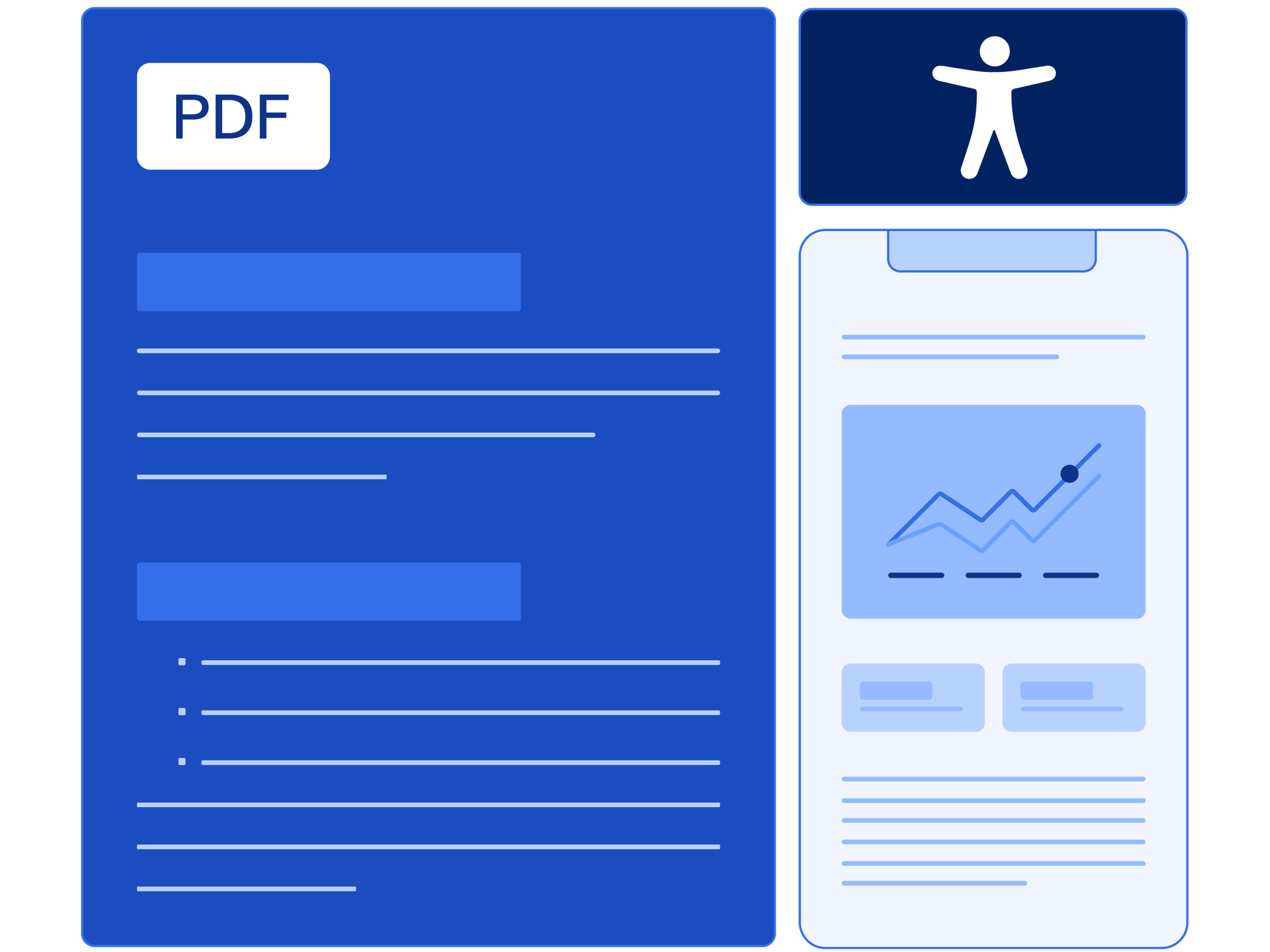 A PDF document and a website on a mobile phone with a digital accessibility symbol.