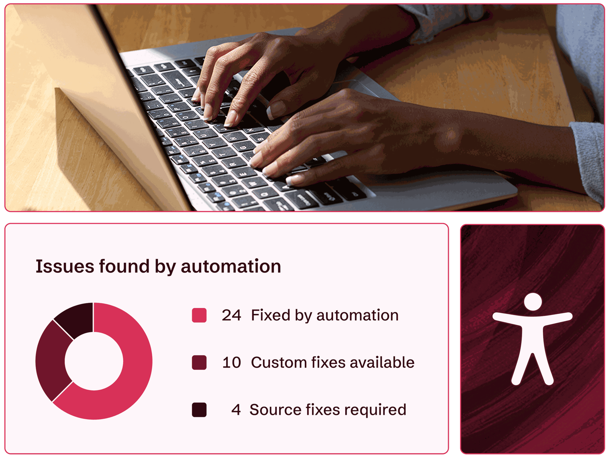 A person at a computer reviewing the accessibility issues AudioEye found with automation.