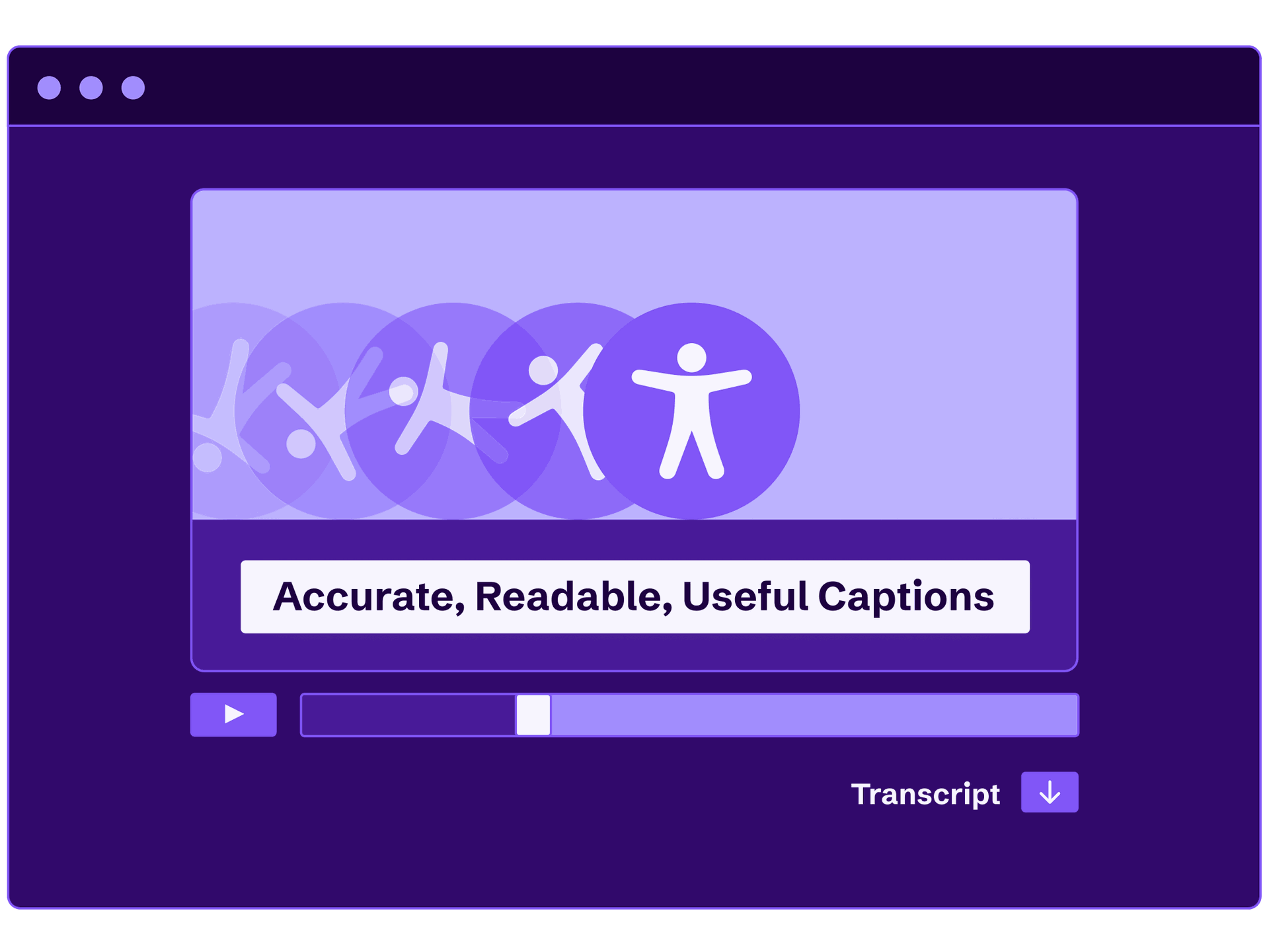 Web browser and video player with “Accurate, Readable, Useful Captions” that are open on top.