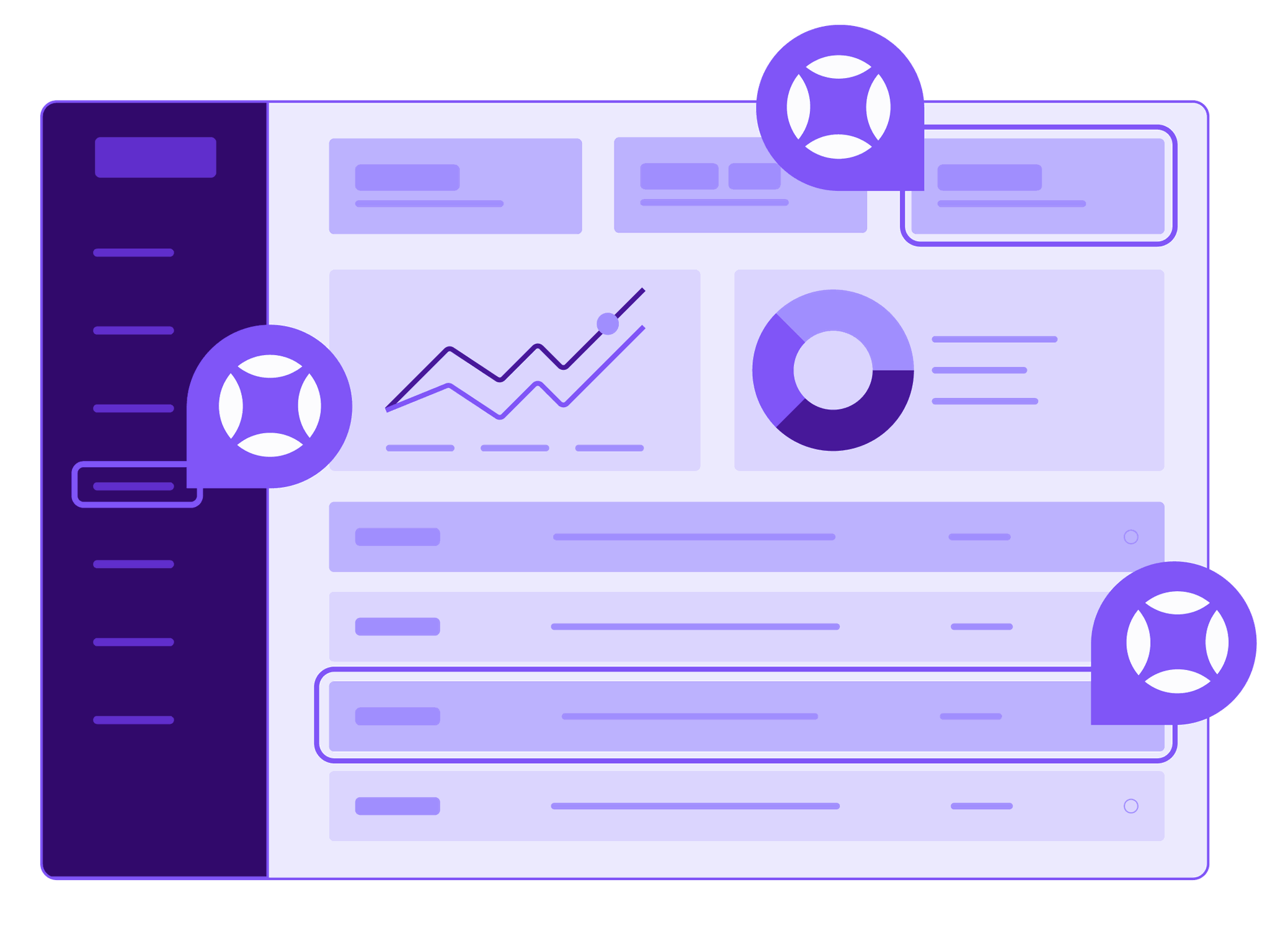 A dashboard audited by AudioEye experts with call-outs for accessibility issues found.