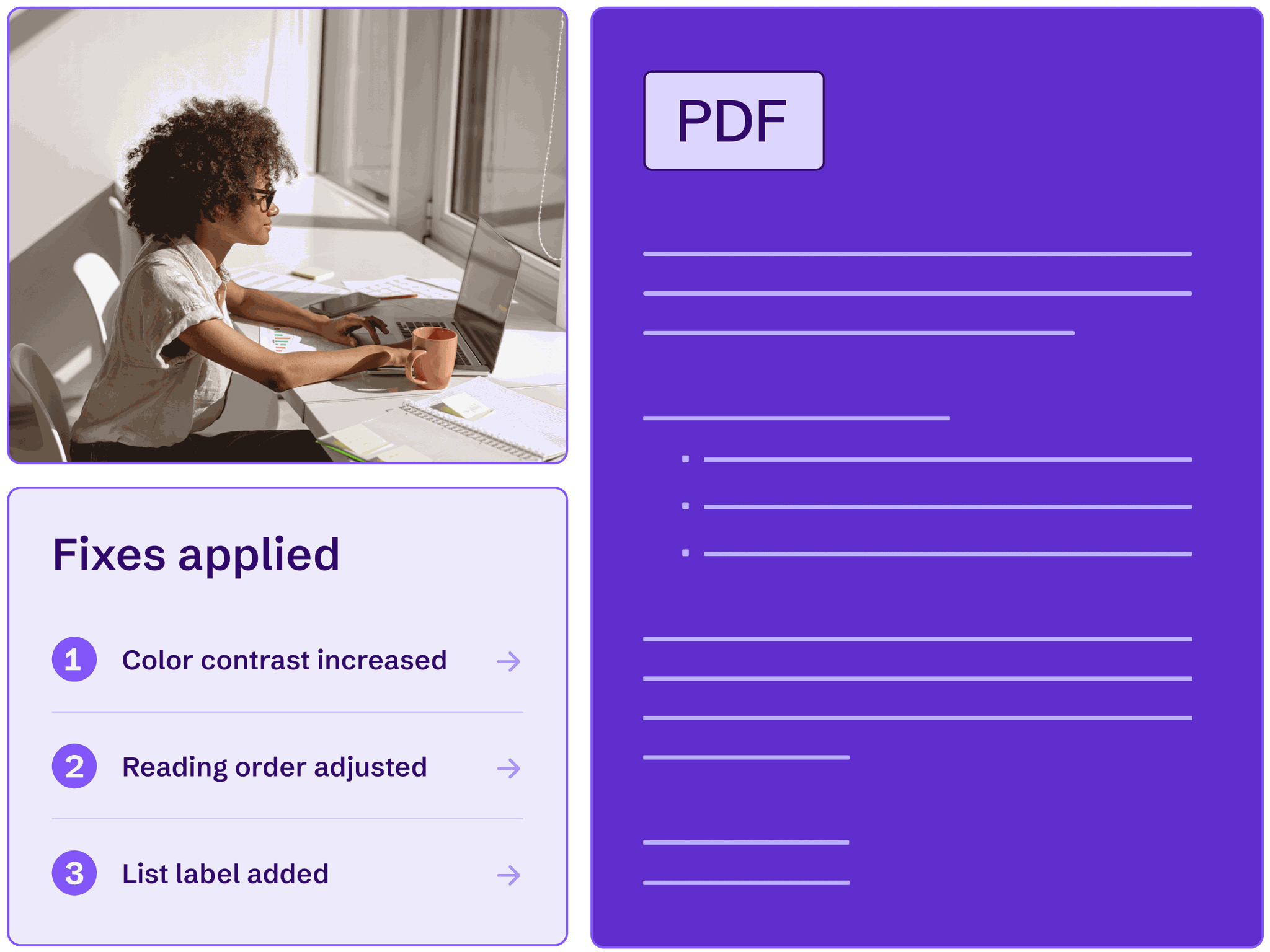 A woman on her computer, a PDF document, and a call-out for fixes applied to accessibility issues.