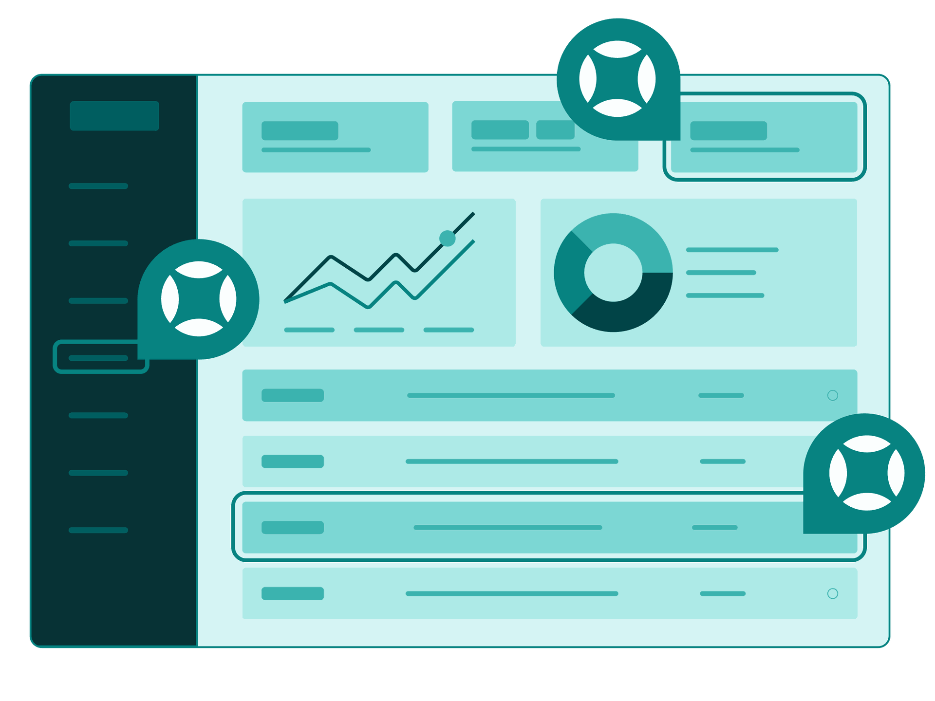 A dashboard audited by AudioEye experts with call-outs for accessibility issues found.