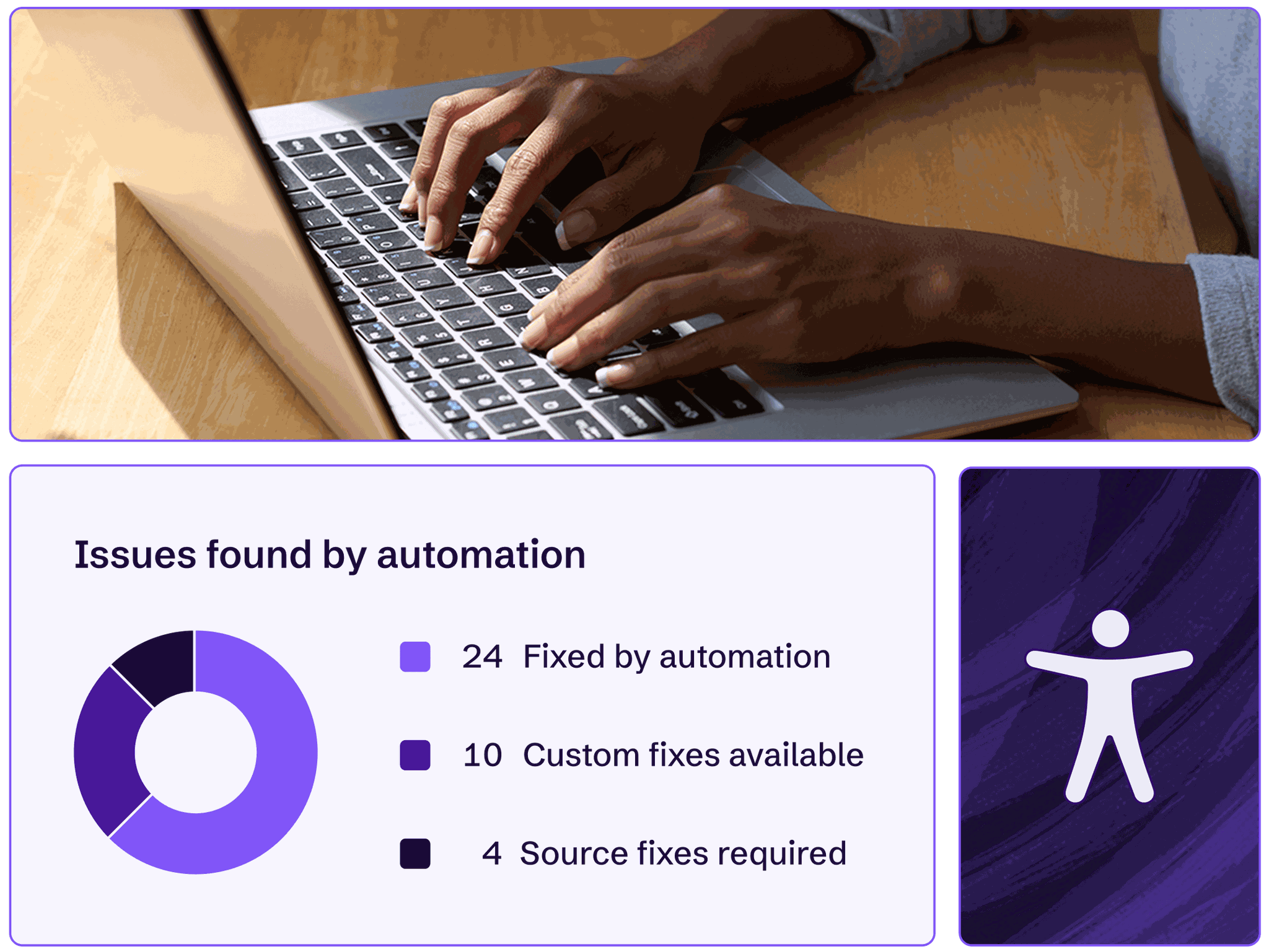 A person at a computer reviewing the accessibility issues AudioEye found with automation.