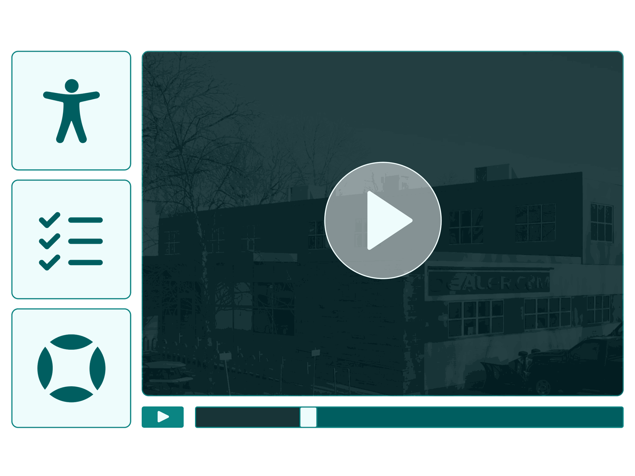 A thumbnail for a video featuring a partner testimonial from the Dealer.com team.