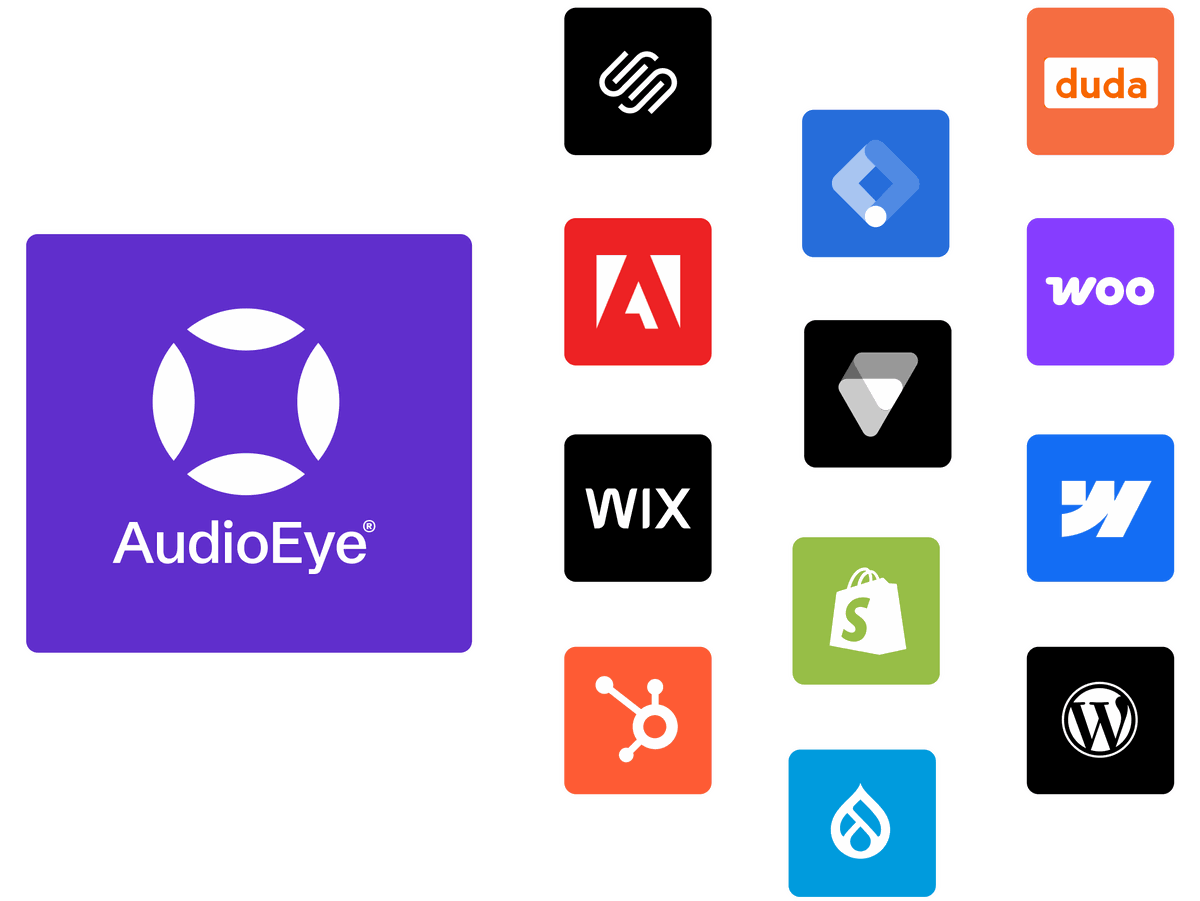A collage of every major CMS platform next to AudioEye representing easy integrations for any platform.