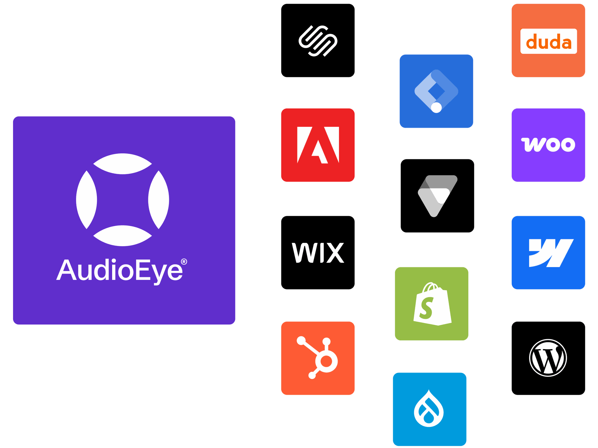 A collage of every major CMS platform next to AudioEye representing easy integrations for any platform.