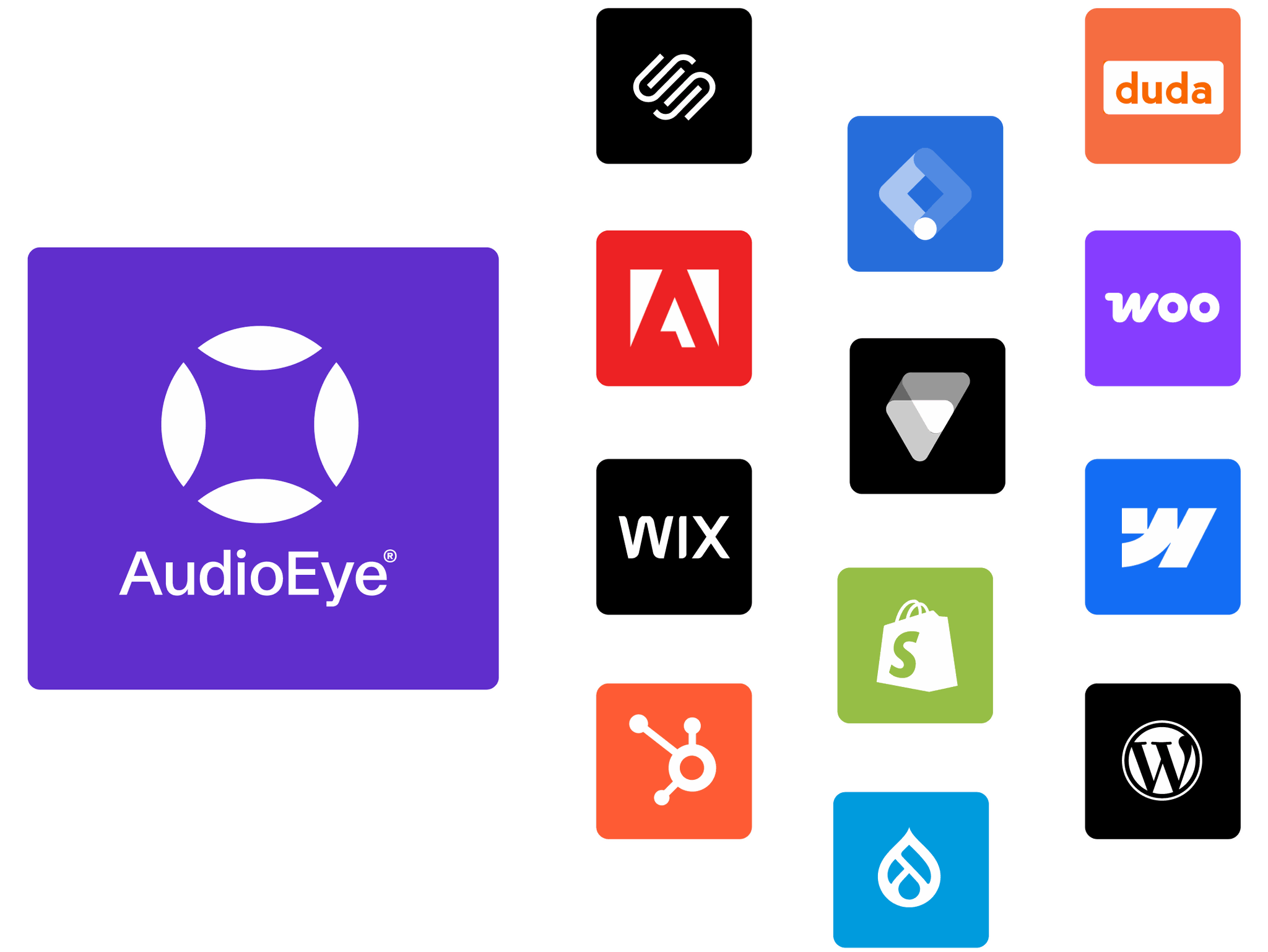 A collage of every major CMS platform next to AudioEye representing easy integrations for any platform.