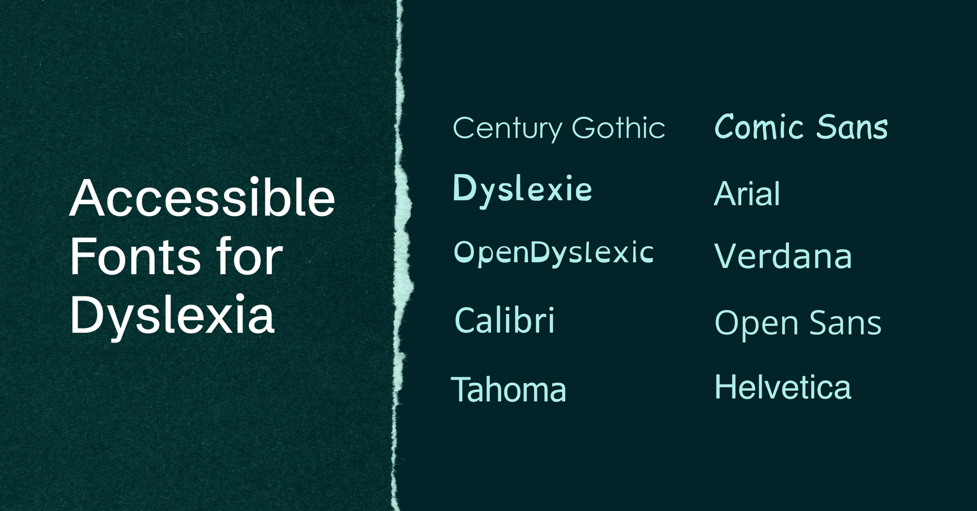 Examples of accessible fonts for Dyslexia: Century gothic, Dyslexie, OpenDyslexic, Calibri, Tahoma, Comic Sans, Arial, Verdana, Open Sans, Helvetica