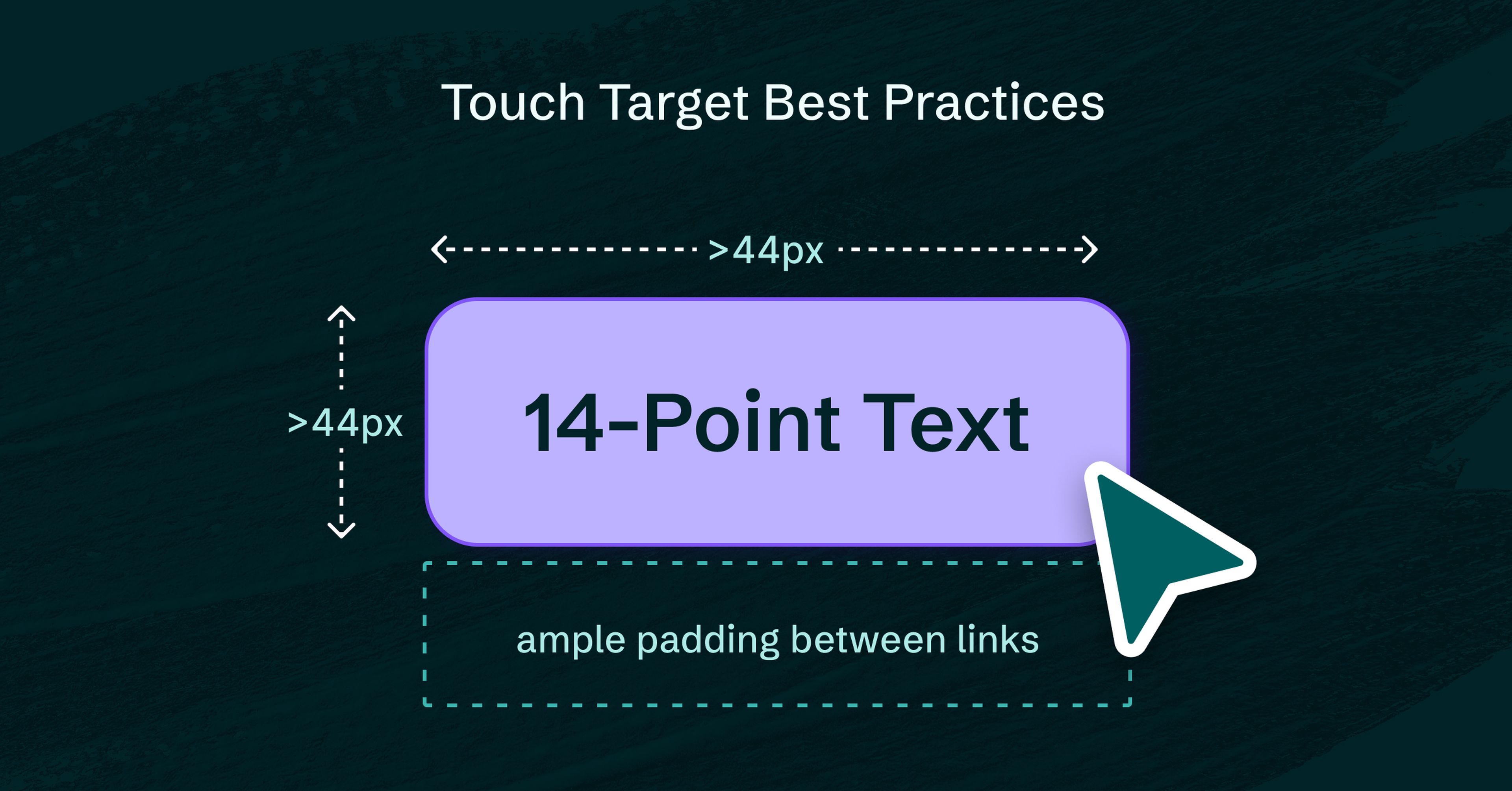 Example of button target size, meeting minimum 44px by 44px size, large text, and ample padding between links