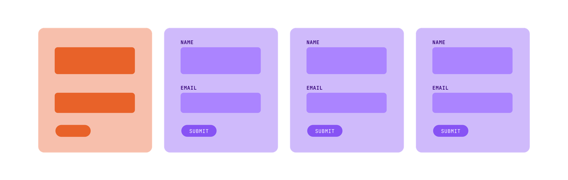 1 broken form and 3 forms with labels like Name and Email to represent 1 in 4  forms that are missing clear labels.