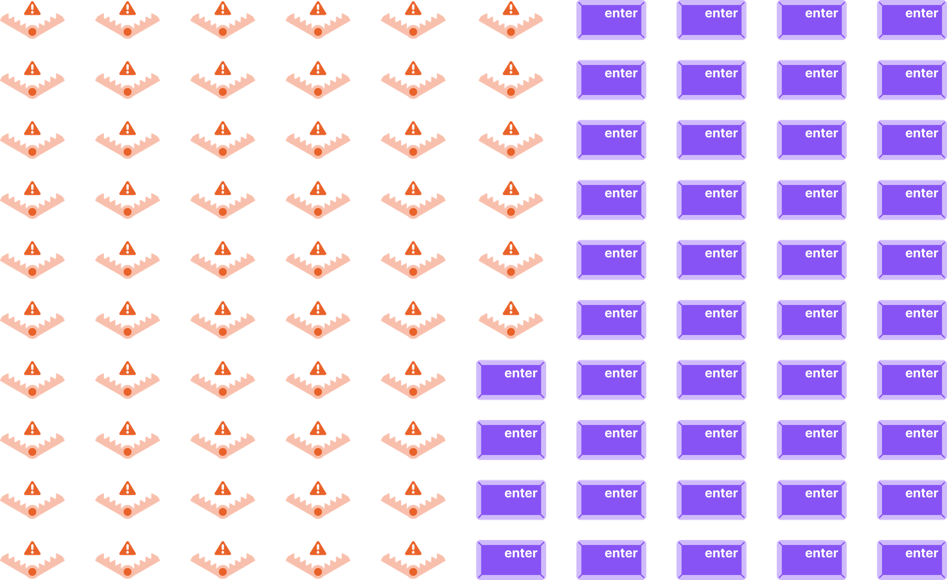 56 traps with an error symbol and 44 enter keys from a keyboard to represent 56% of pages scanned had at least 1 keyboard trap.