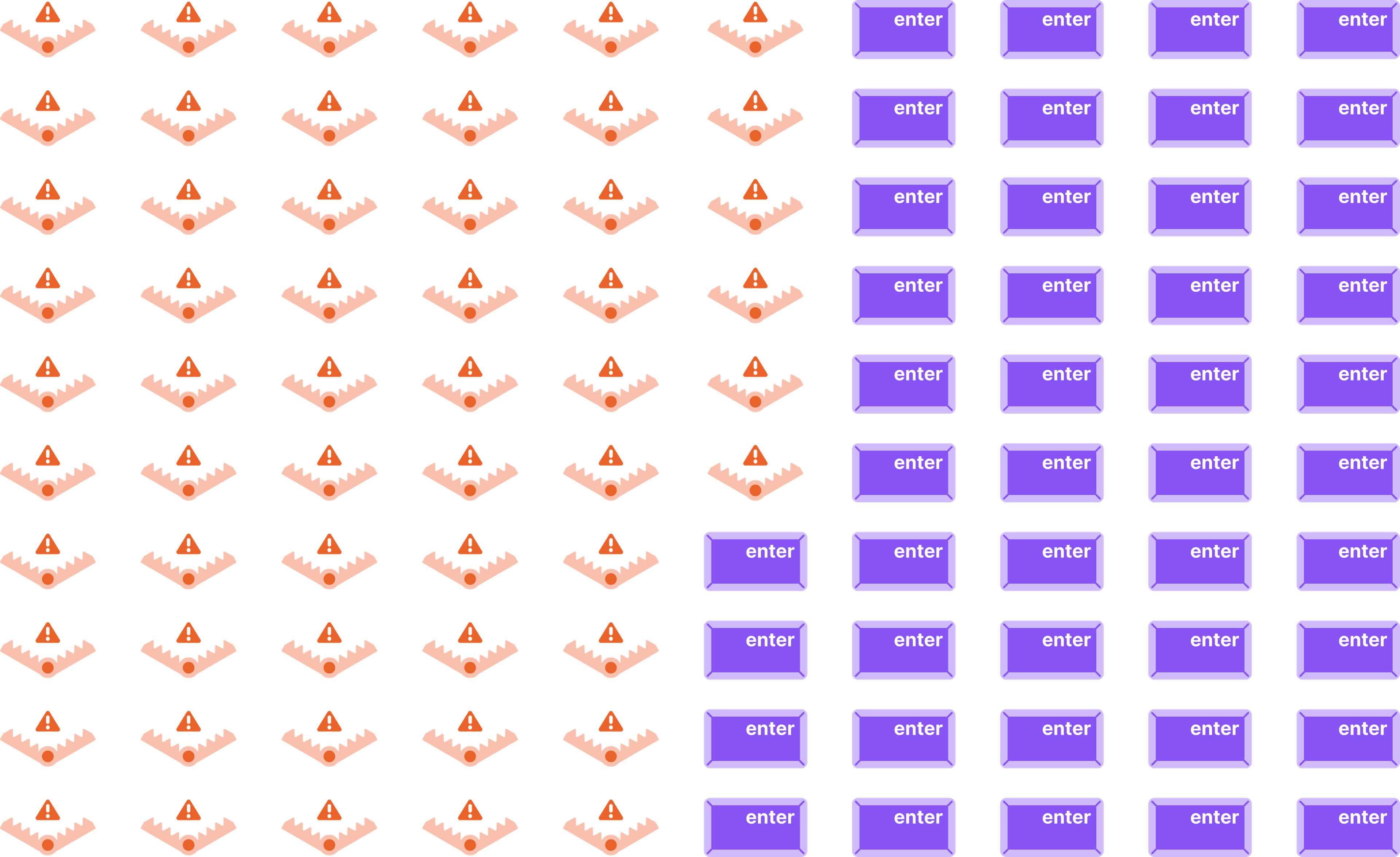 56 traps with an error symbol and 44 enter keys from a keyboard to represent 56% of pages scanned had at least 1 keyboard trap.