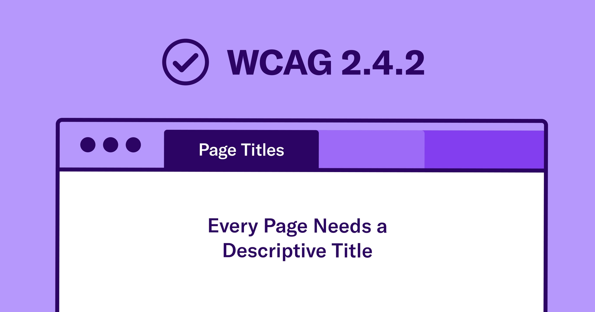 Checkmark with the words WCAG 2.4.2. and a web browser open to a Page Titles tab. On the page it says "Every Page Needs a Descriptive Title"