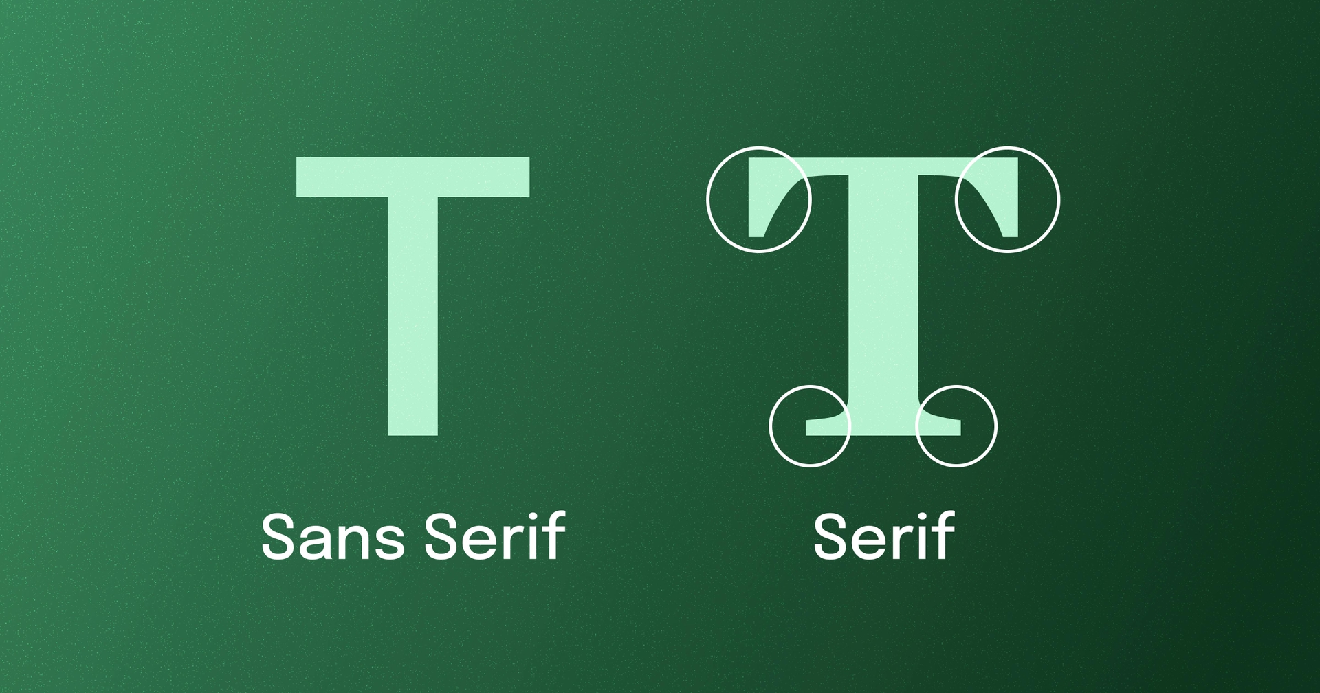 Sans Serif font next Serif font with the "tails" circled.
