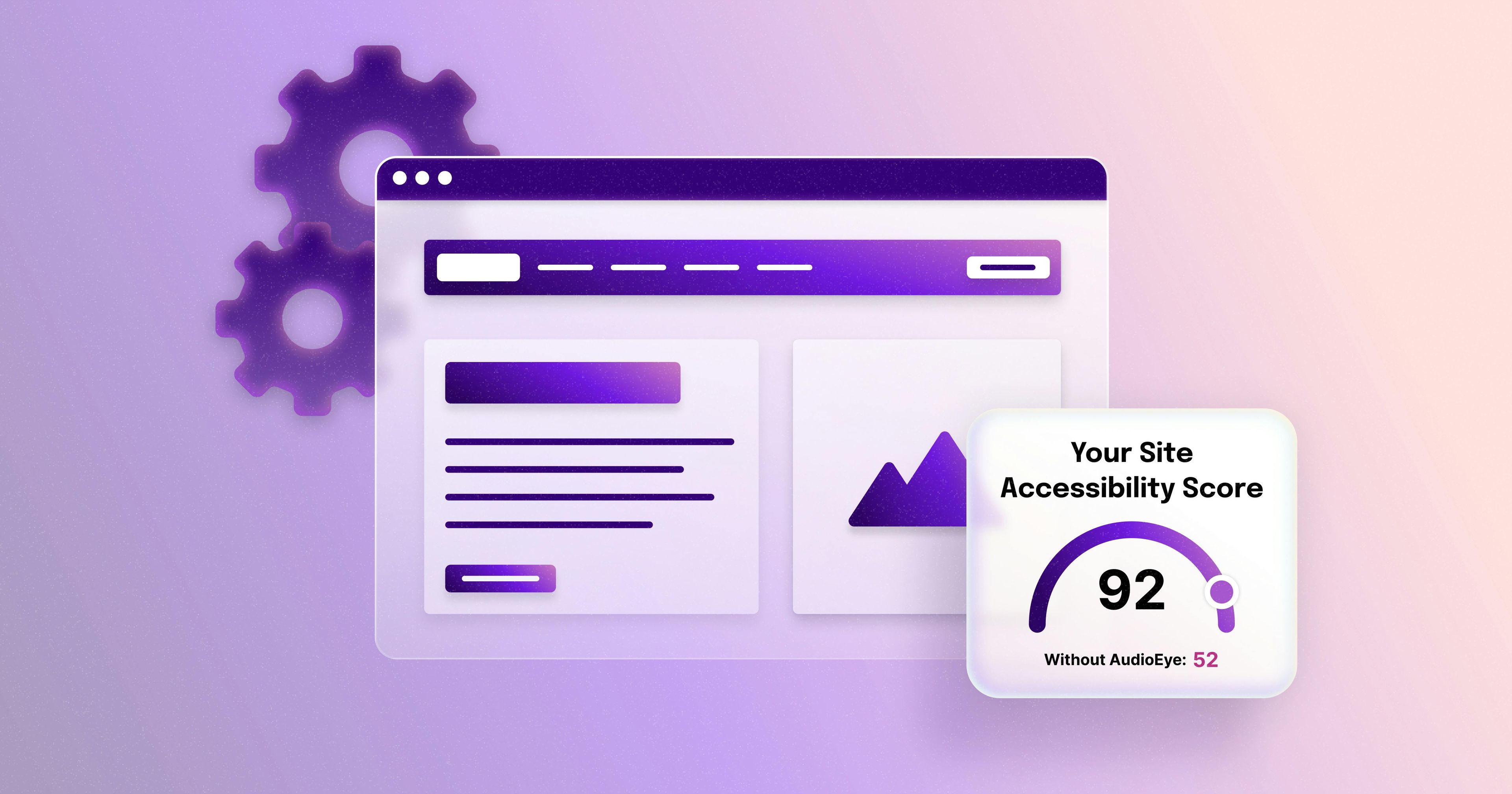 A stylized webpage next to a graphic that reads "Your Site Accessibility Score: 92" and "Without AudioEye: 52".