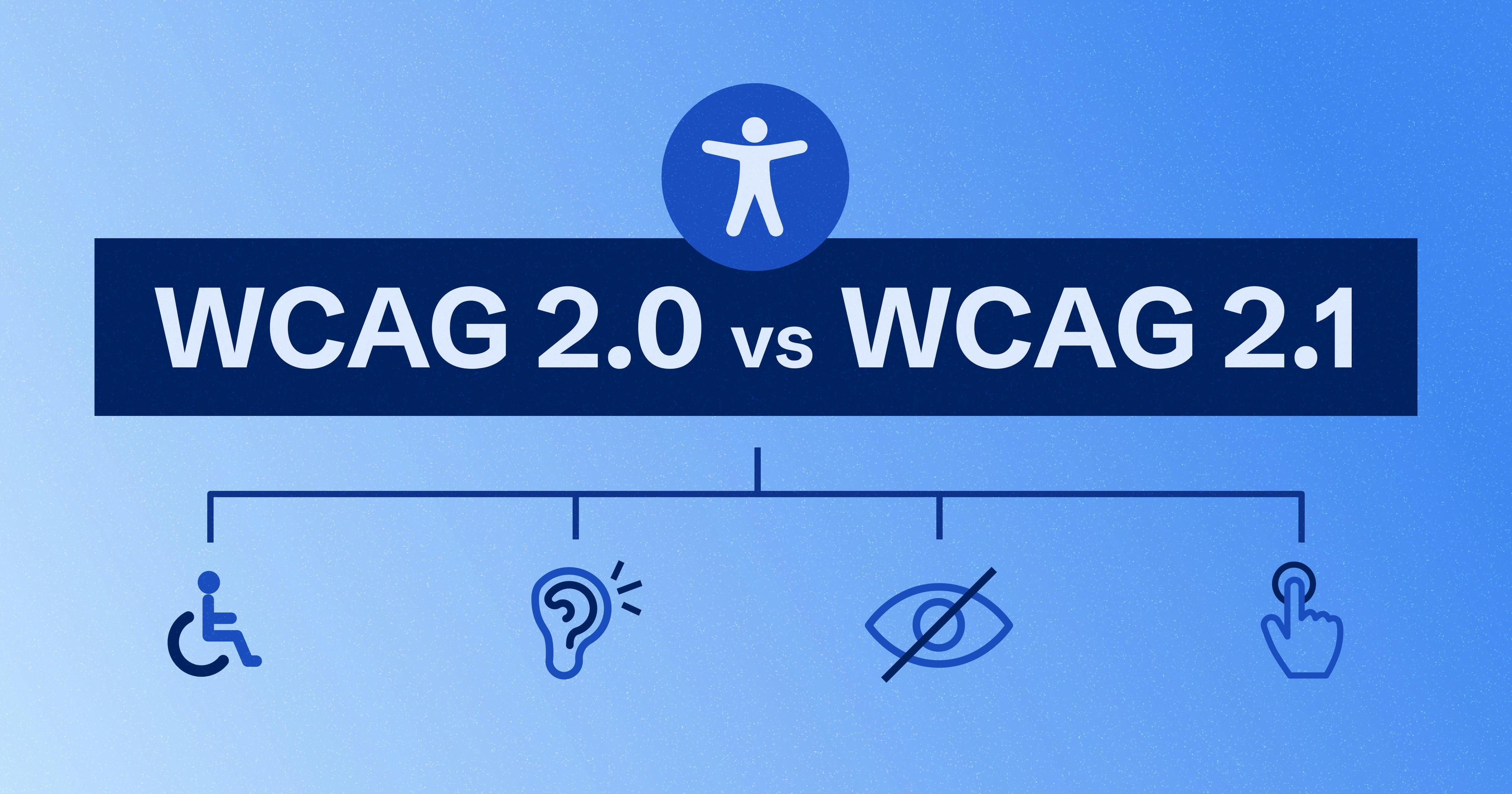 Textfeld mit der Aufschrift 'WCAG 2.0 vs WCAG 2.1' über verschiedenen Symbolen, die Barrierefreiheit darstellen. Das Barrierefreiheits-Symbol befindet sich oben auf dem Textfeld.