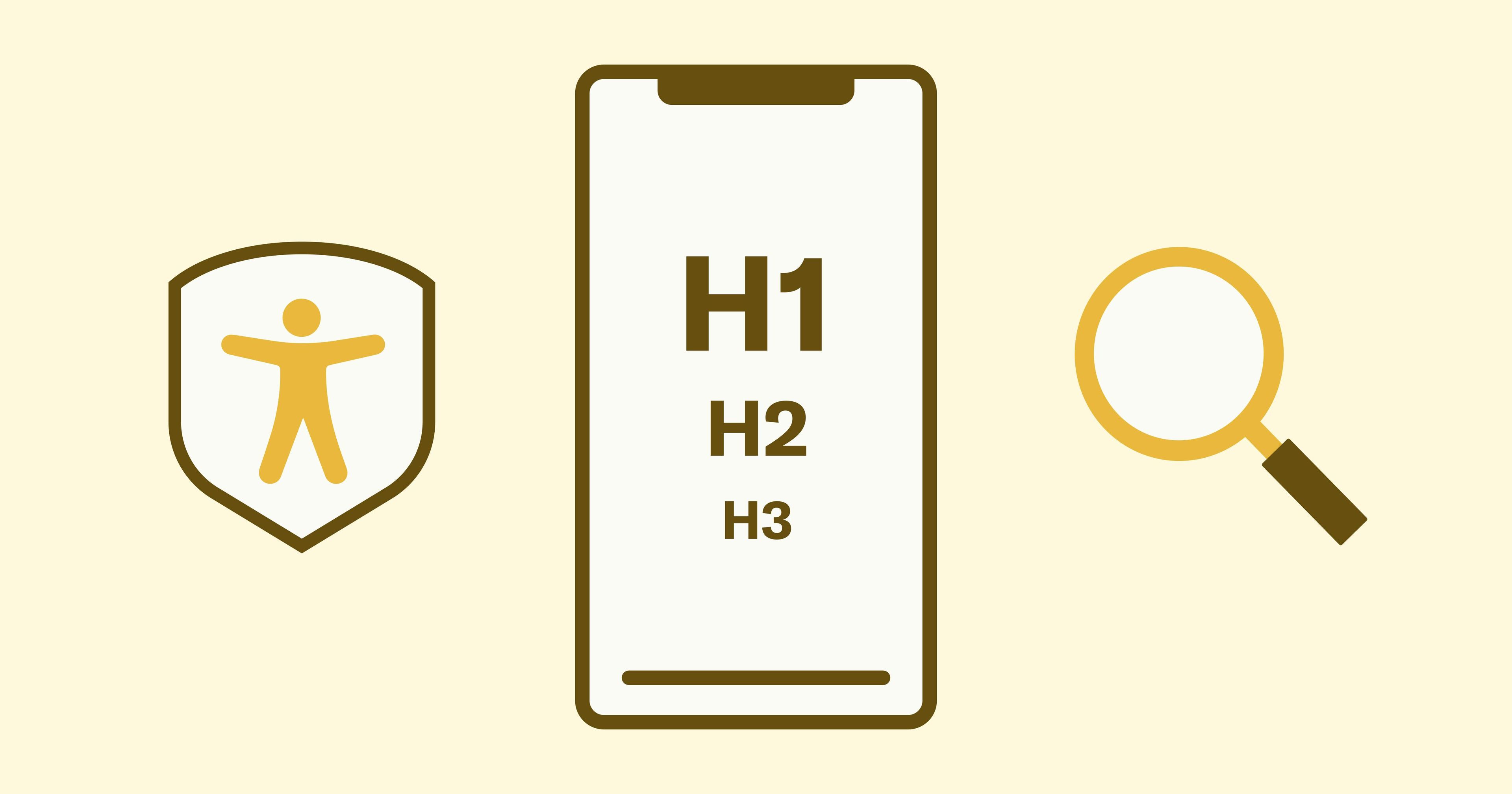 A mobile phone browser that shows a vertical stack of heading ranks from H1 to H3, next to an accessibility shield and a magnifying glass.