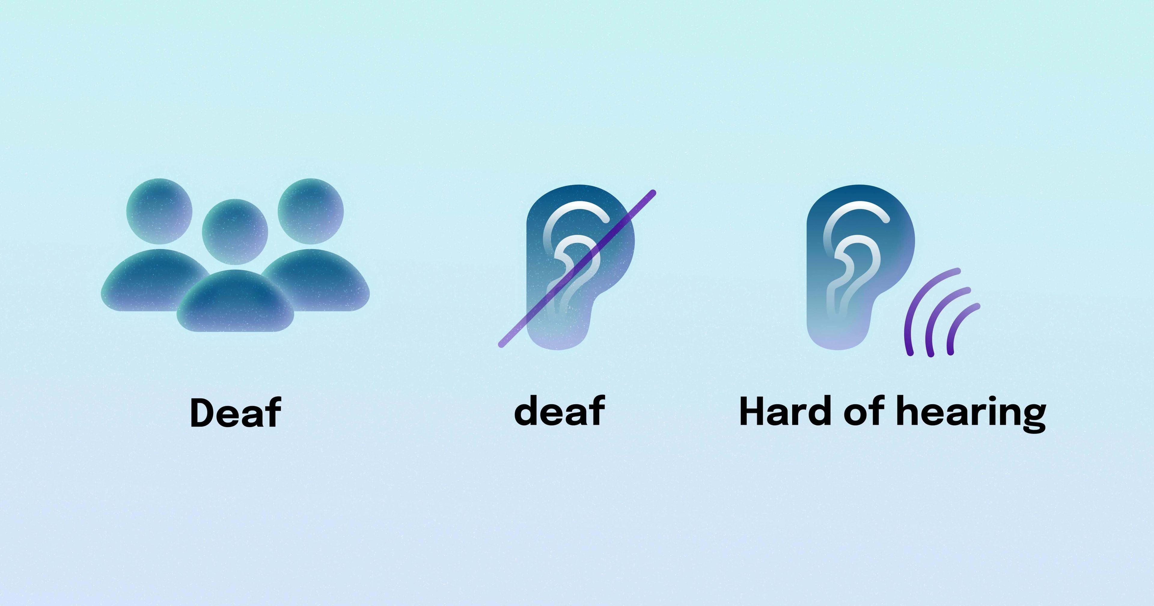 Icons for the three types of hearing impairment: deaf (lowercase), Deaf (capitalized), and Hard of hearing
