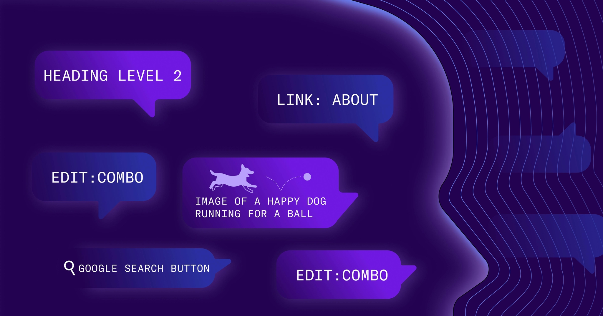 A silhouette of a person's face, with different speech bubbles (like "Heading Level 2" and "Image of a happy dog running for a ball") floating around their brain.