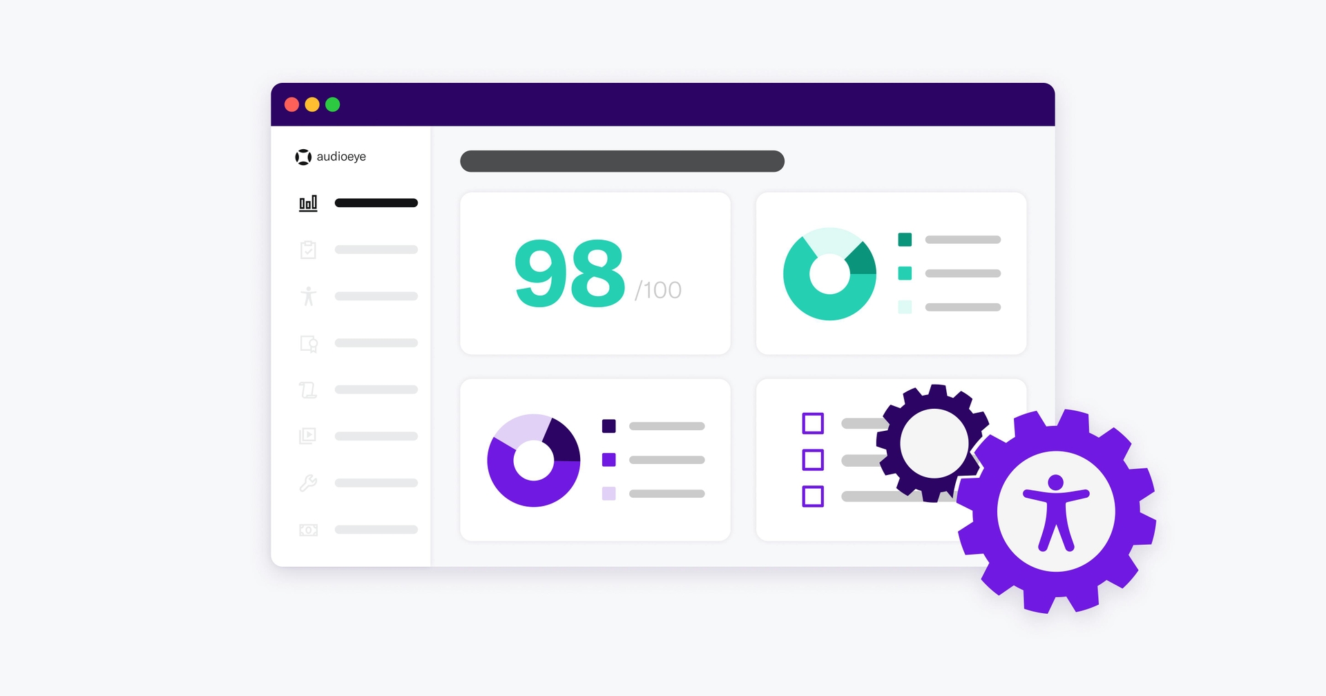 AudioEye portal with positive accessibility results