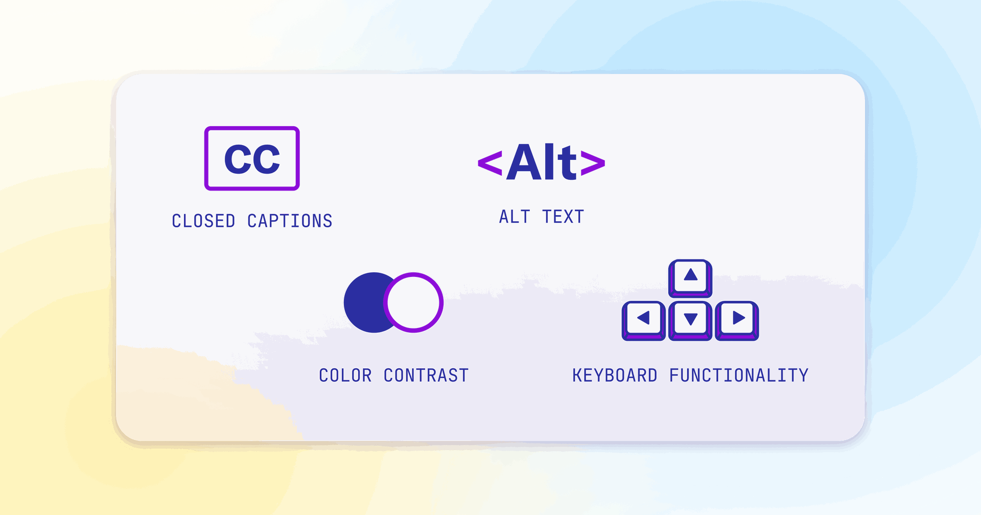 Examples of accessibility criteria such as closed captions and alt text