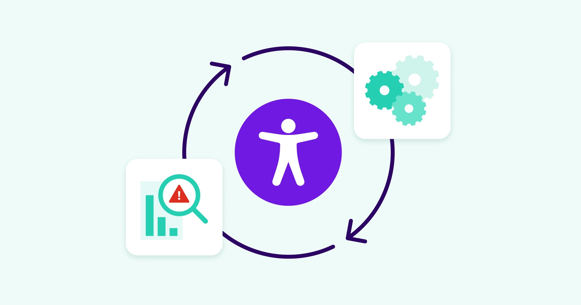 Accessibility icon with gears