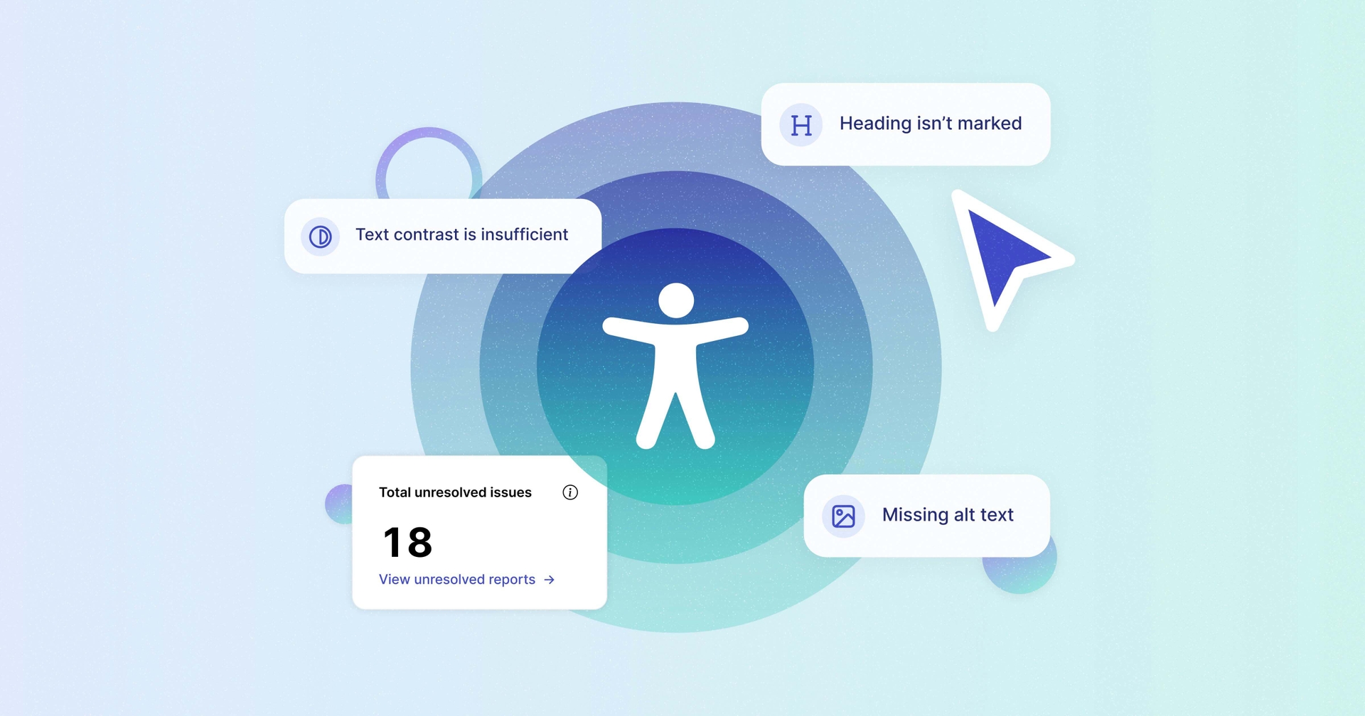 Accessibility symbol surrounded by icons with accessibility issues listed under them.
